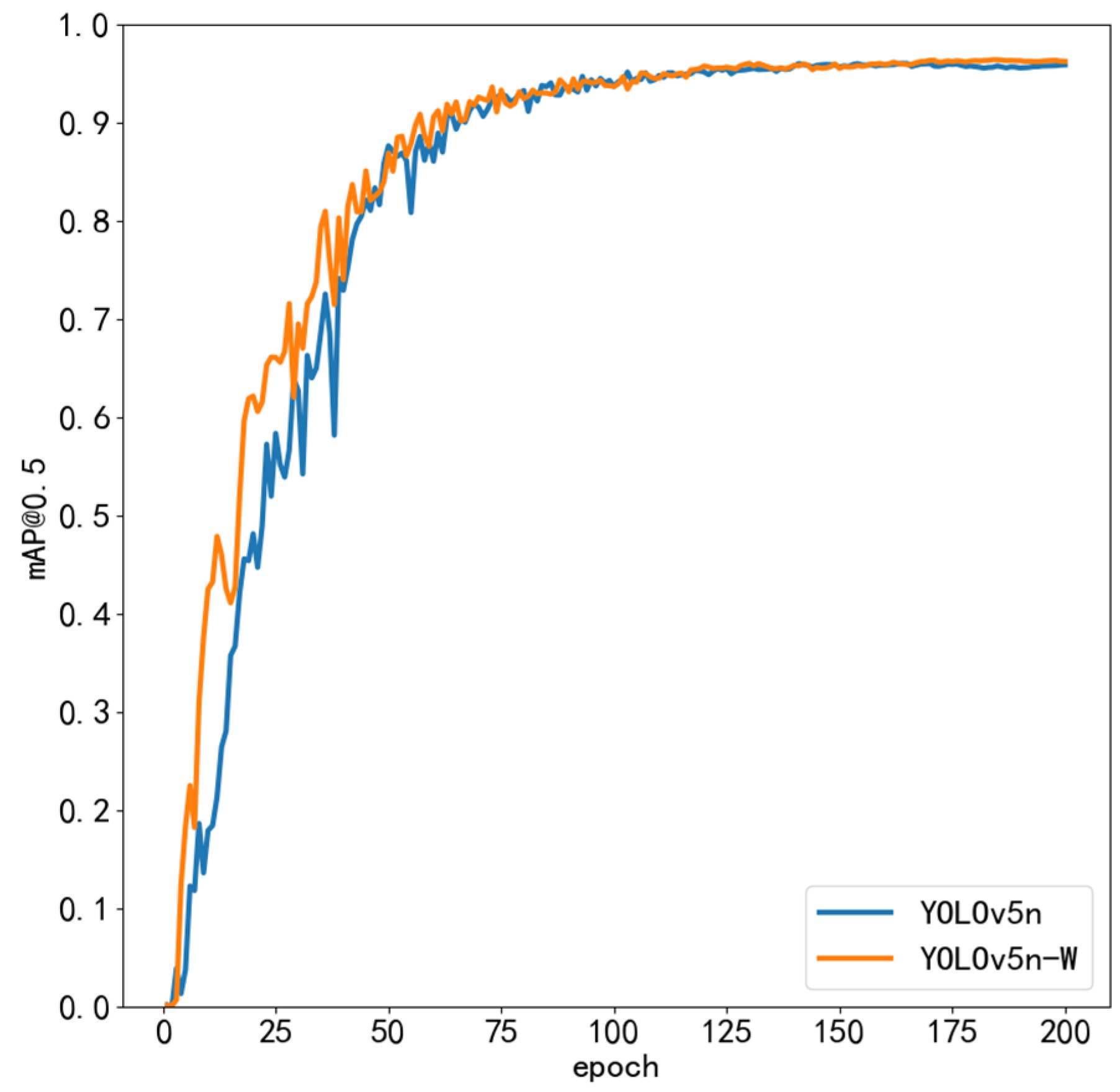 Applsci 13 10063 g014