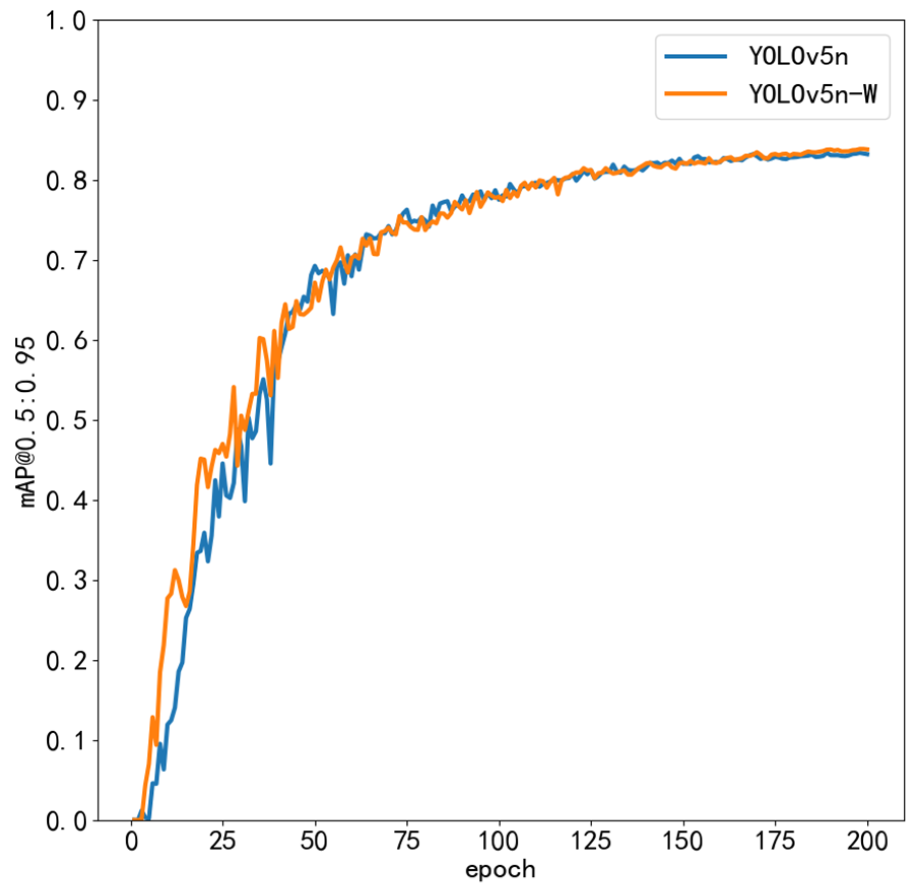 Applsci 13 10063 g015