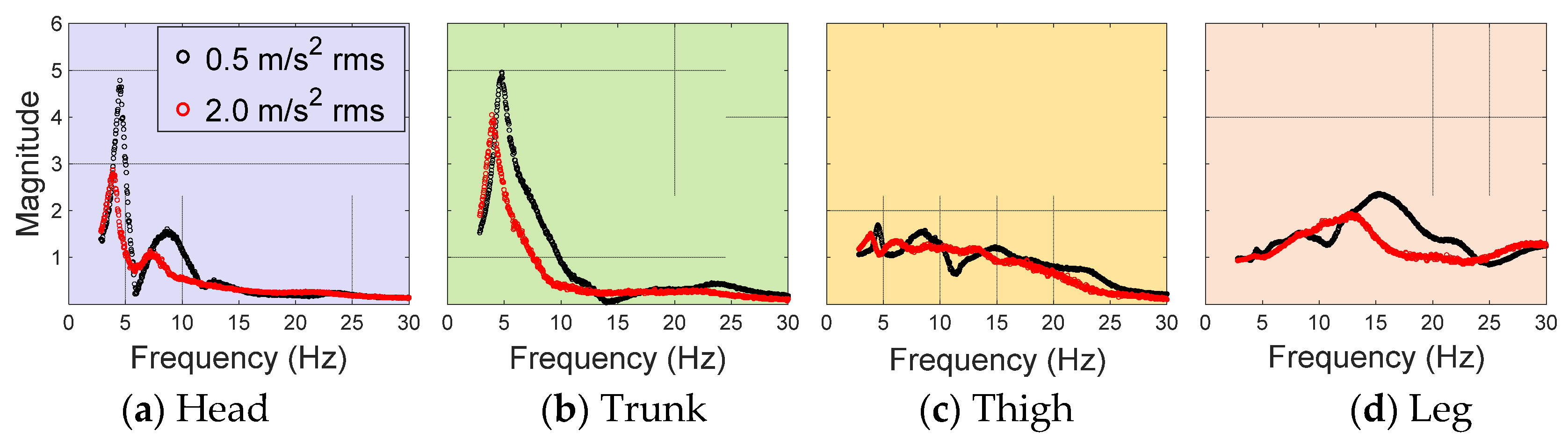 Applsci 13 10065 g007