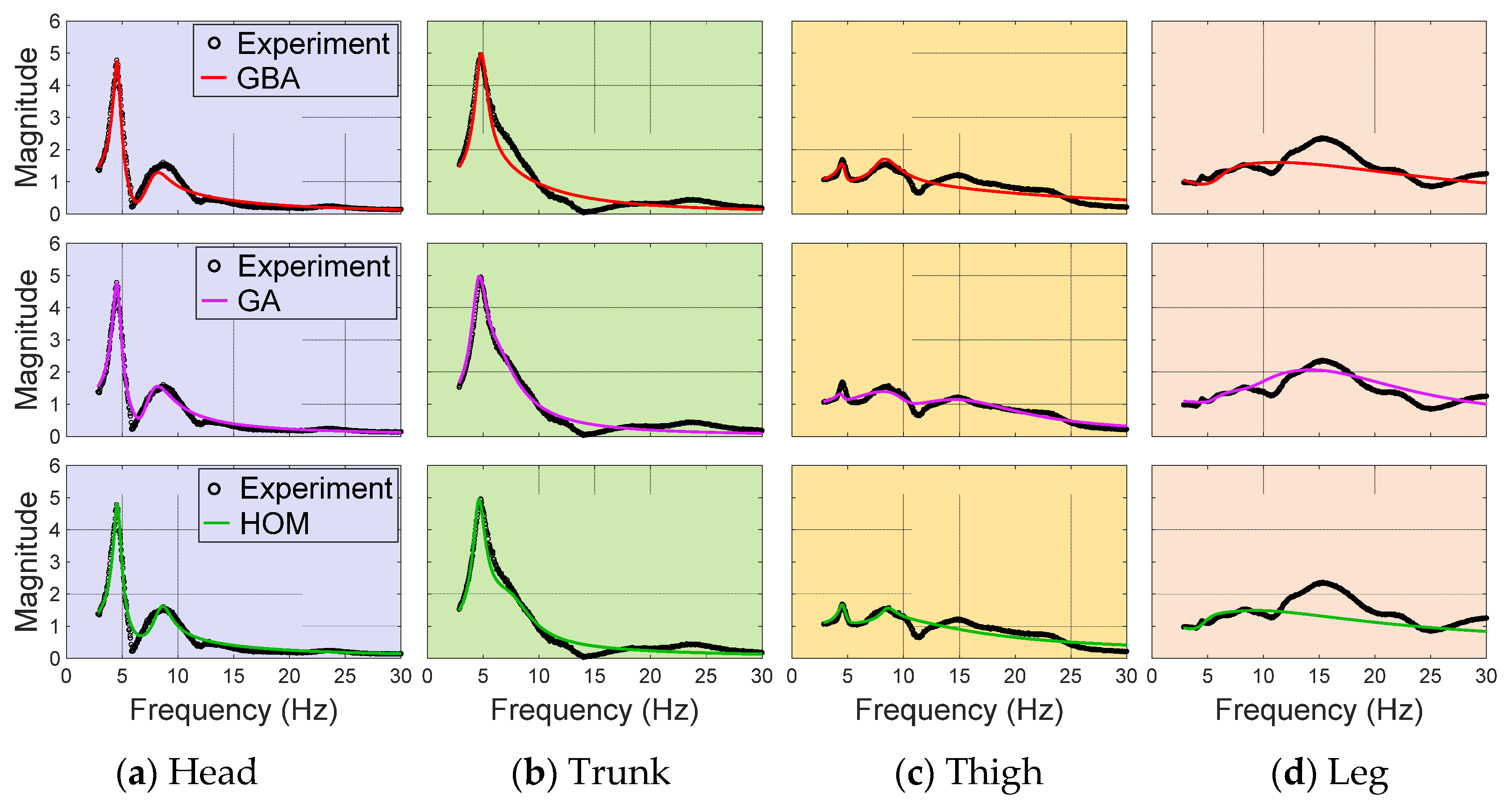 Applsci 13 10065 g008