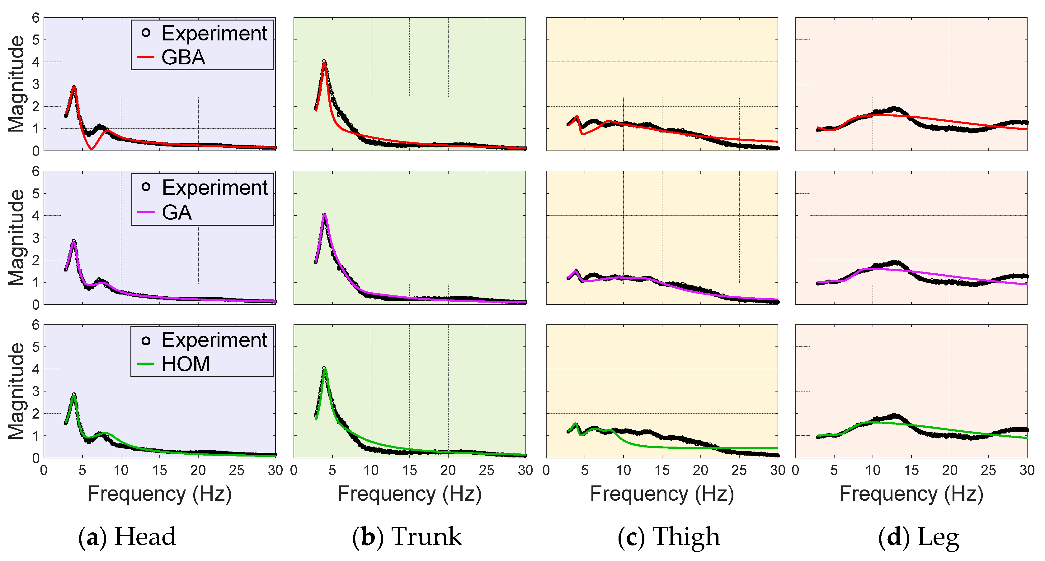 Applsci 13 10065 g009