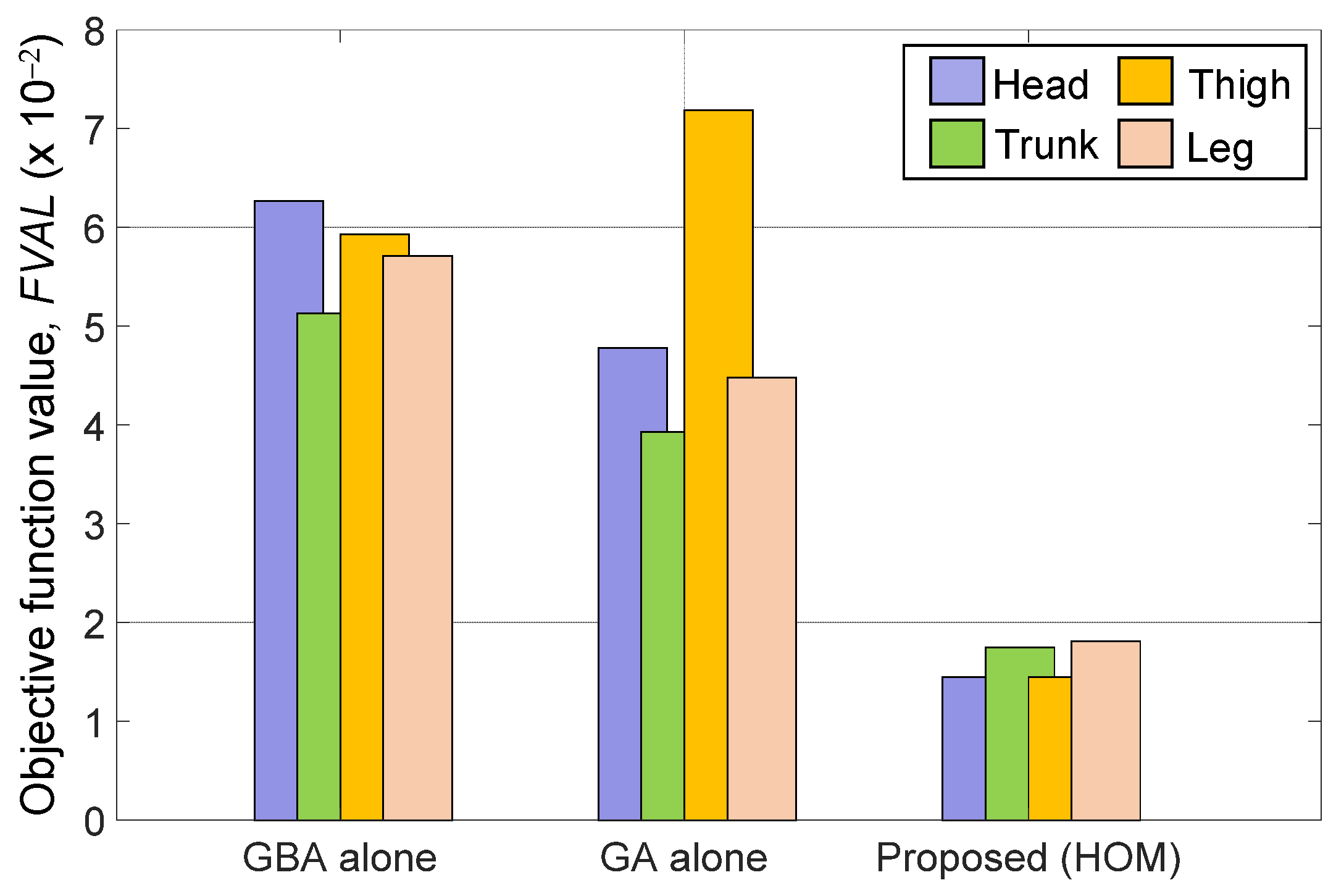 Applsci 13 10065 g010