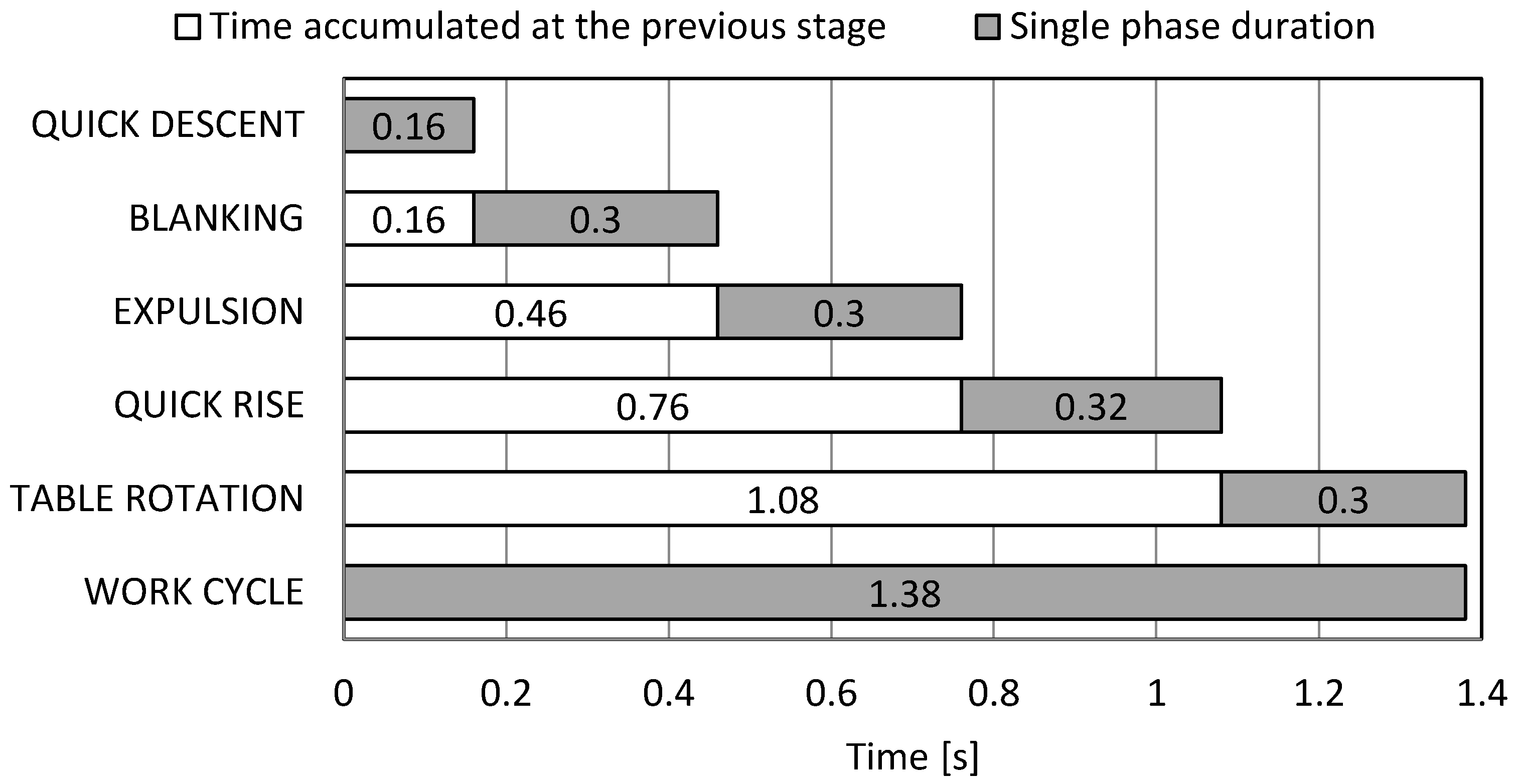 Applsci 13 10066 g002