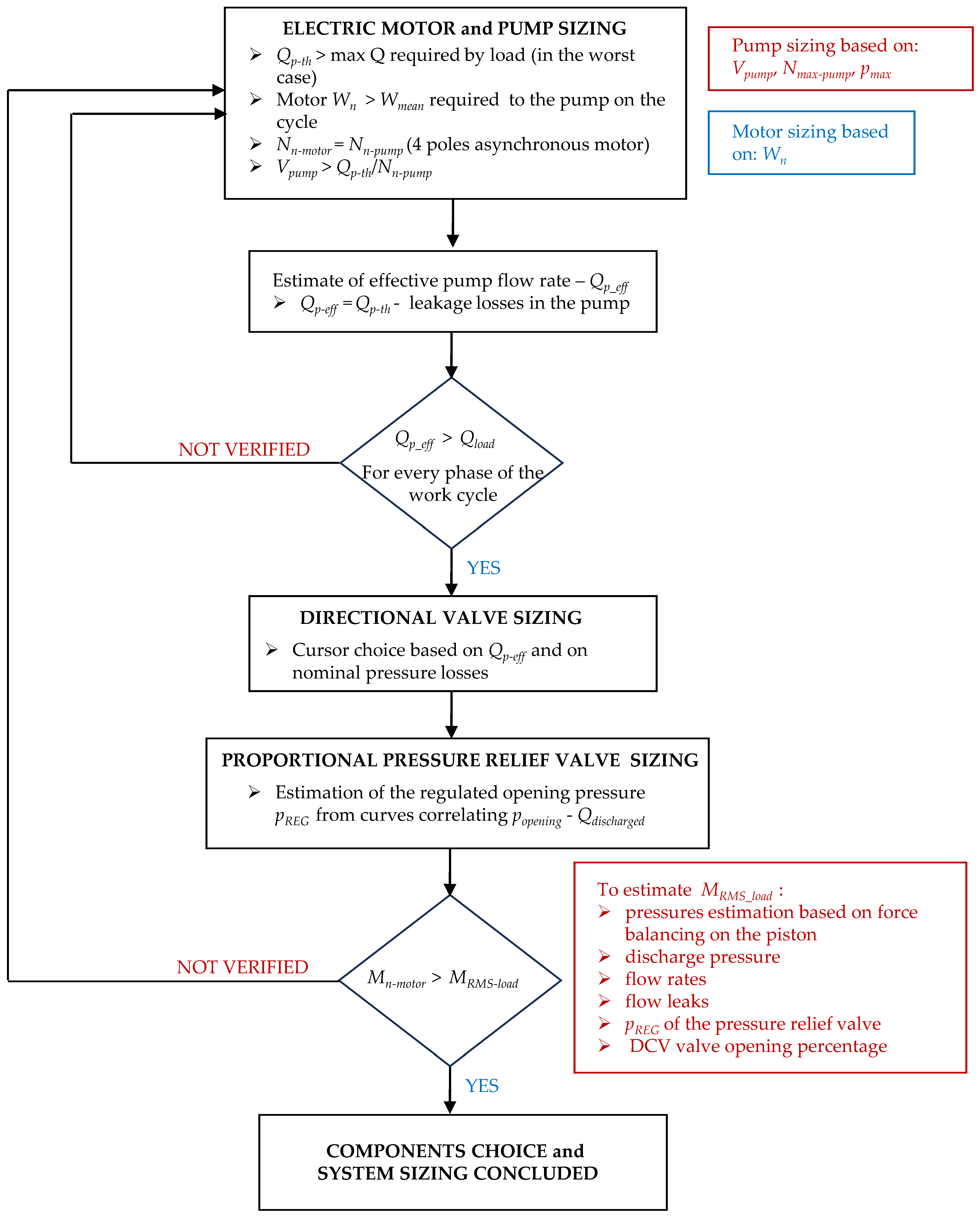Applsci 13 10066 g006
