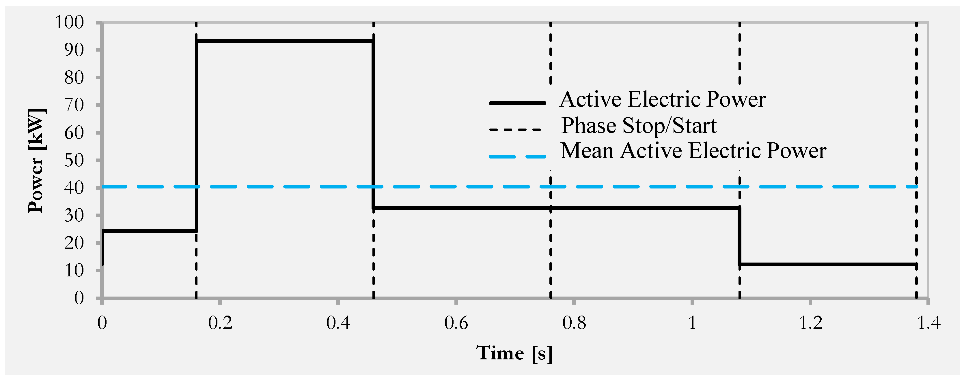 Applsci 13 10066 g007