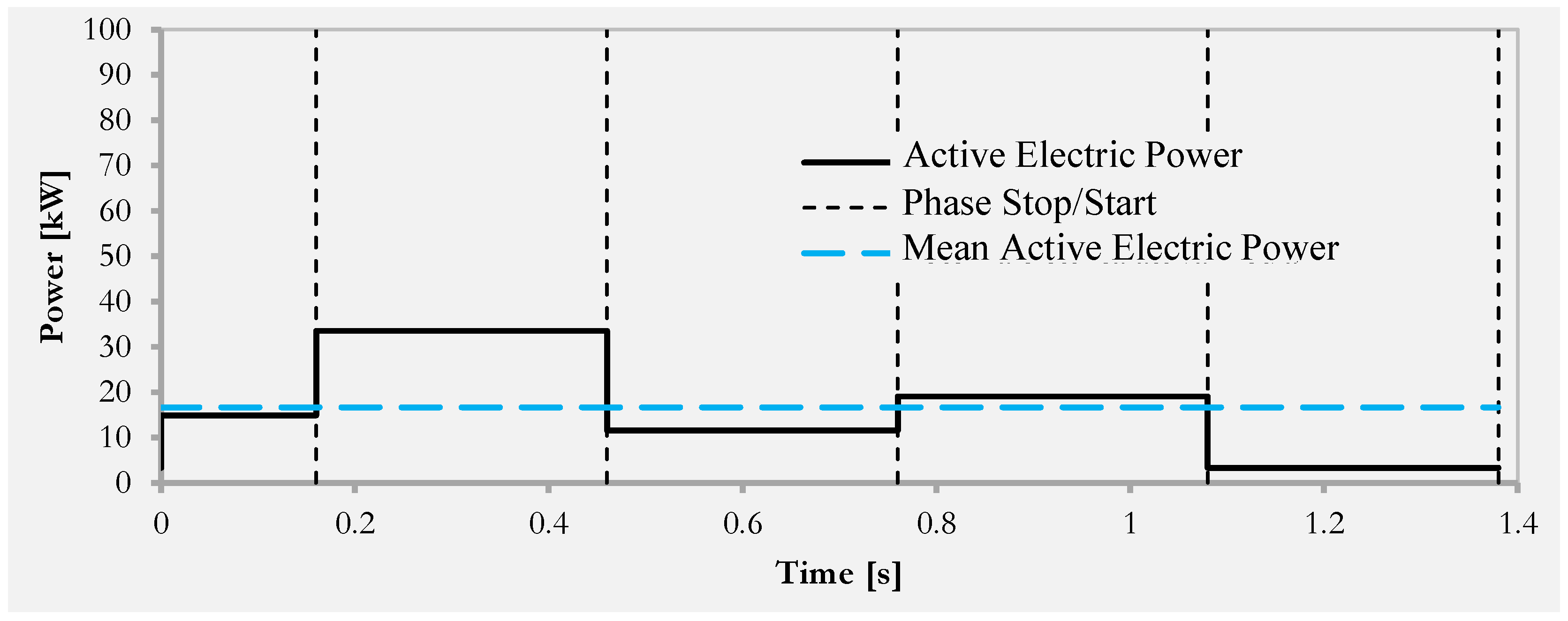 Applsci 13 10066 g013