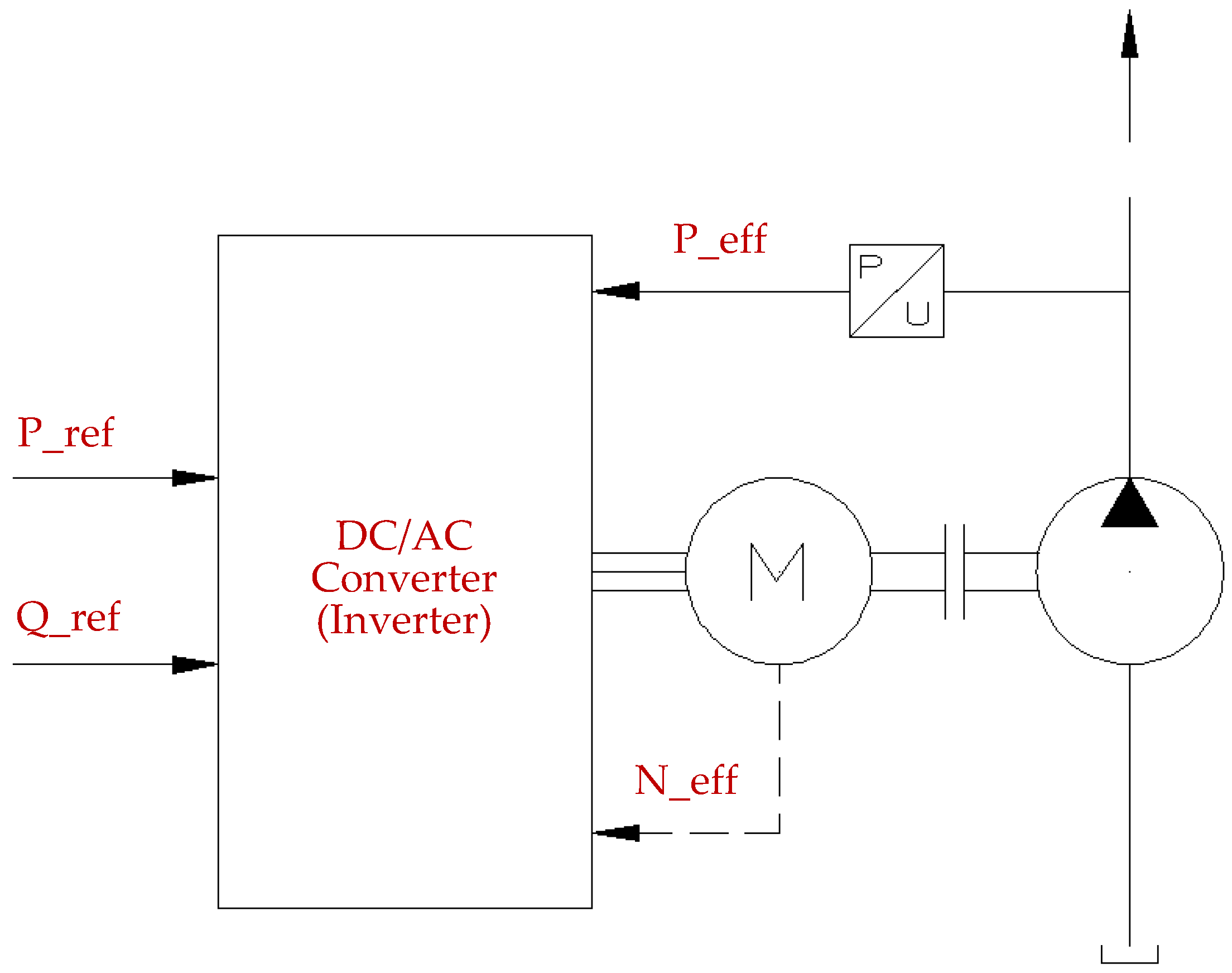 Applsci 13 10066 g014