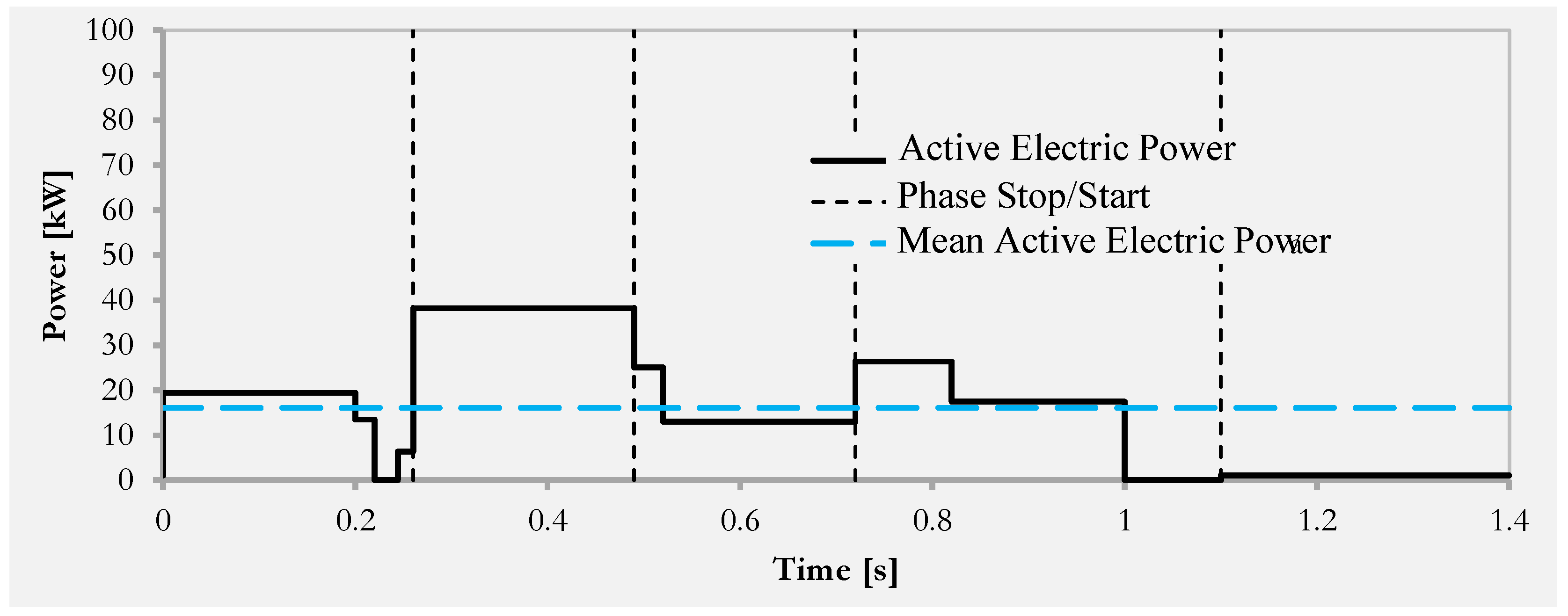 Applsci 13 10066 g016