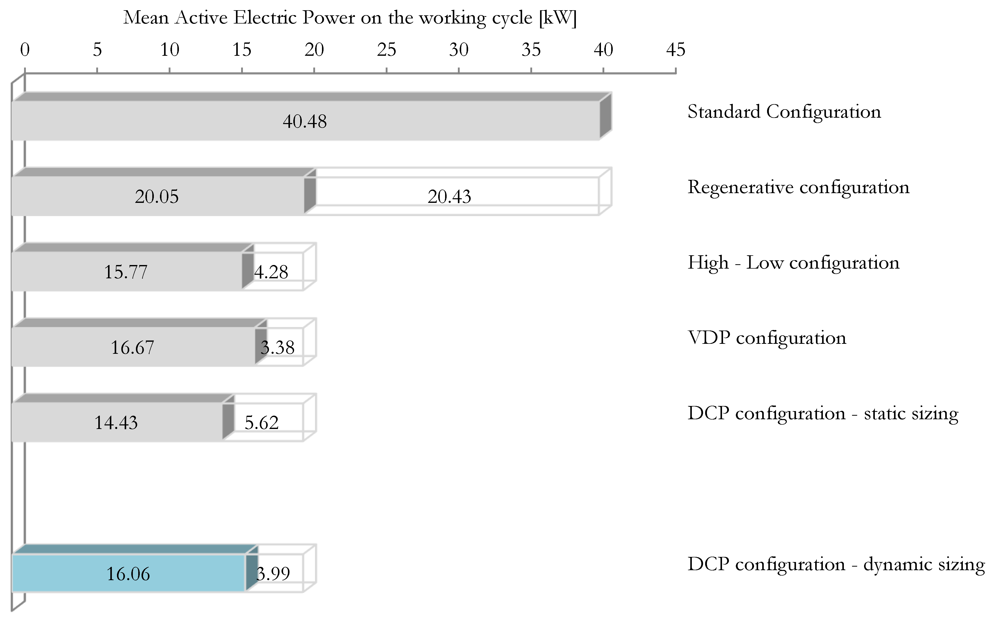 Applsci 13 10066 g017