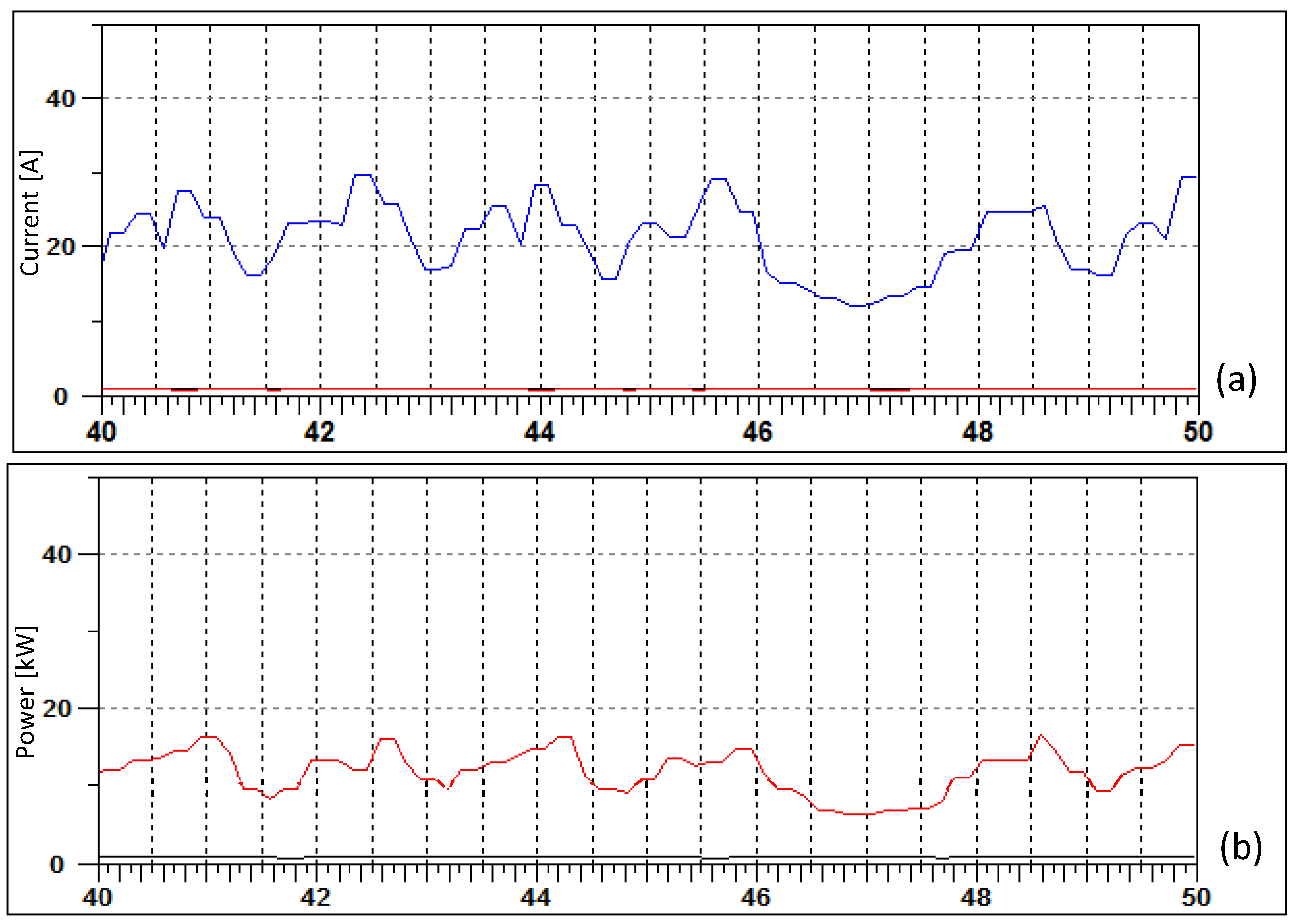 Applsci 13 10066 g019