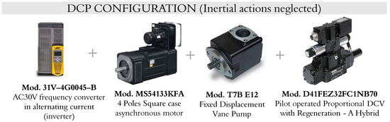 Applsci 13 10066 g0a5