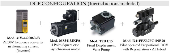 Applsci 13 10066 g0a6