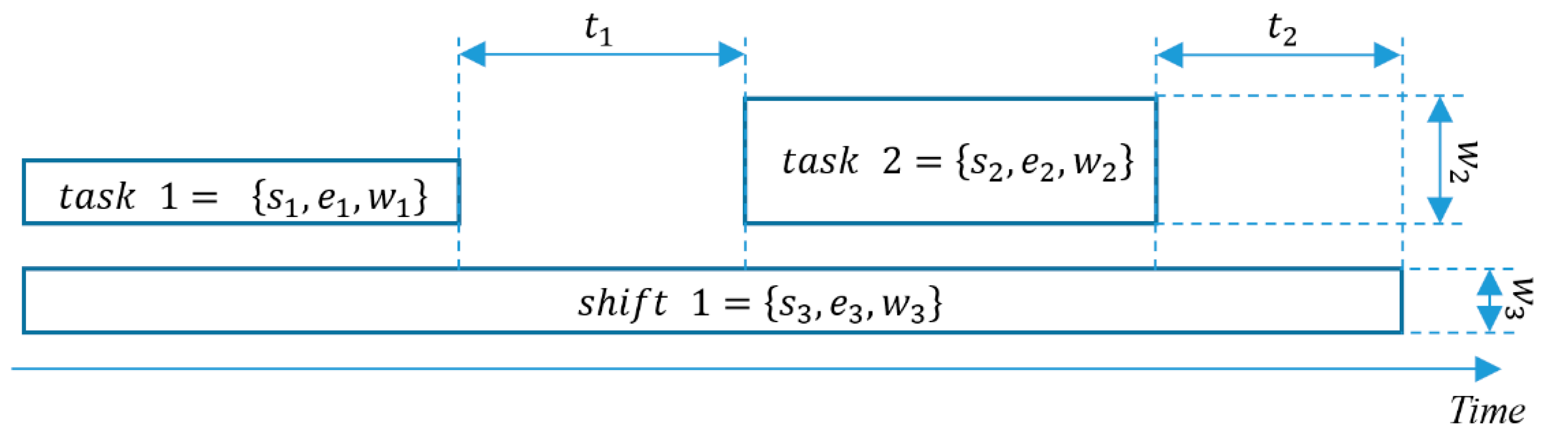 Applsci 13 10070 g002 Applsci 13 10070 g002
