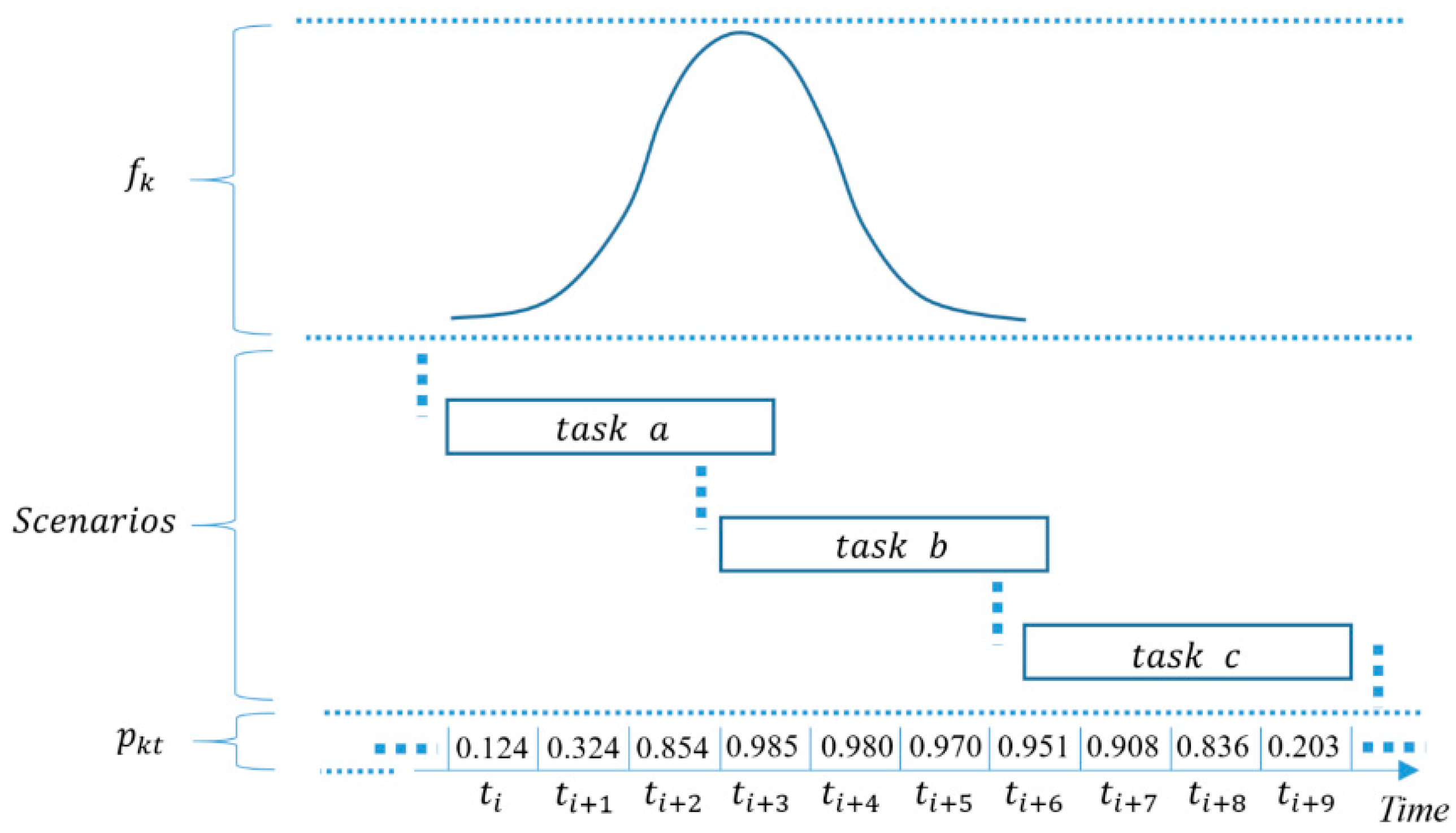 Applsci 13 10070 g004 Applsci 13 10070 g004
