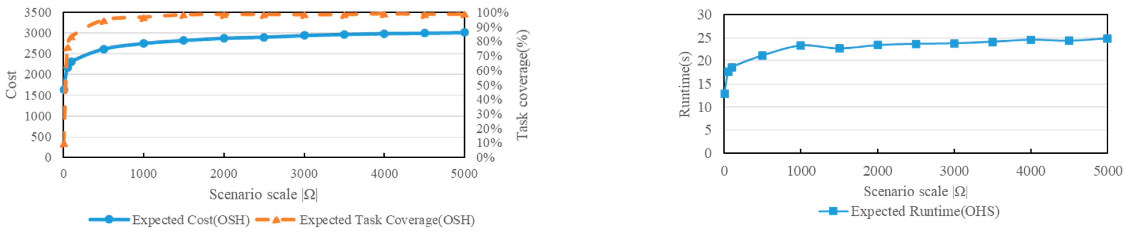 Applsci 13 10070 g005 Applsci 13 10070 g005