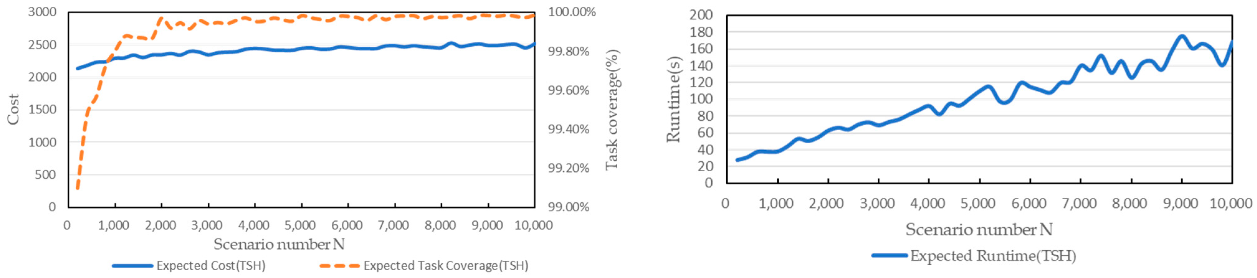 Applsci 13 10070 g007 Applsci 13 10070 g007
