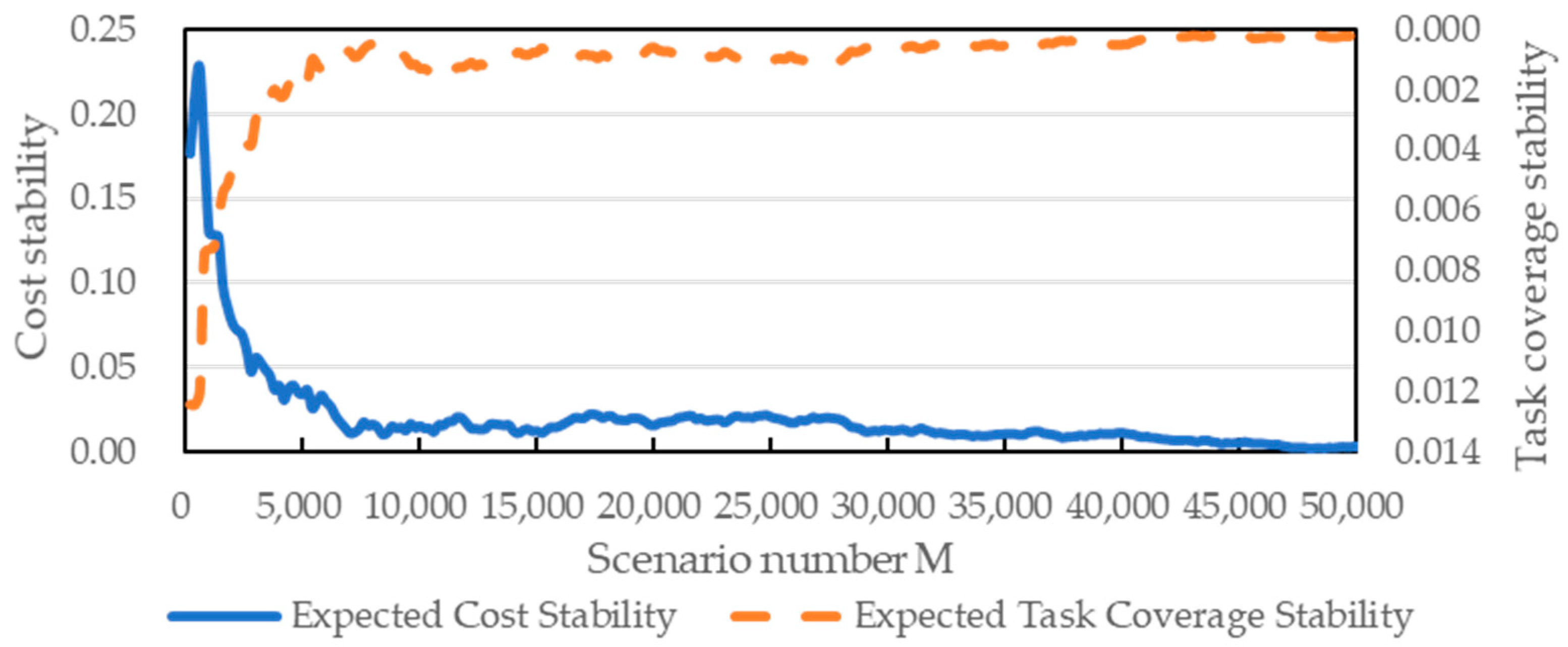 Applsci 13 10070 g008 Applsci 13 10070 g008