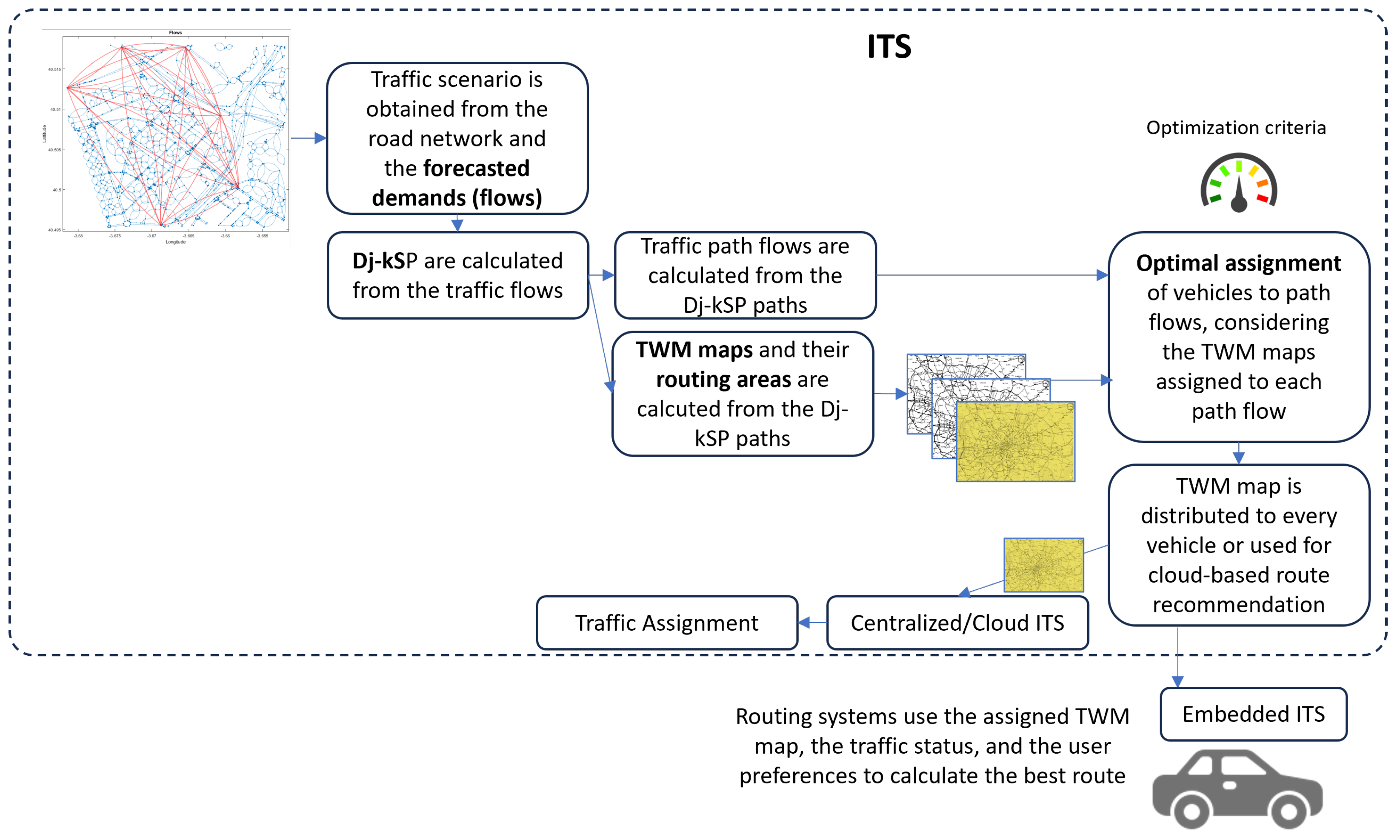 Applsci 13 10071 g001