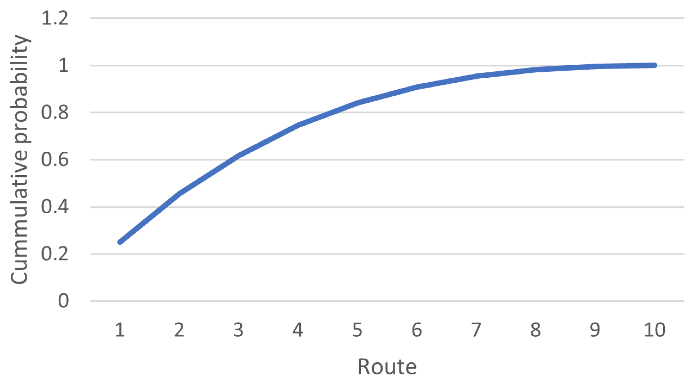 Applsci 13 10071 g007