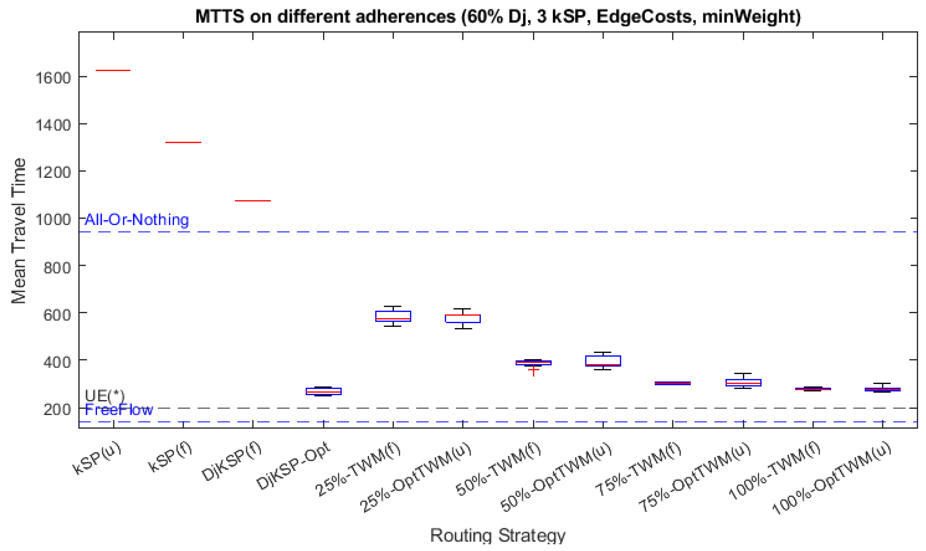 Applsci 13 10071 g009
