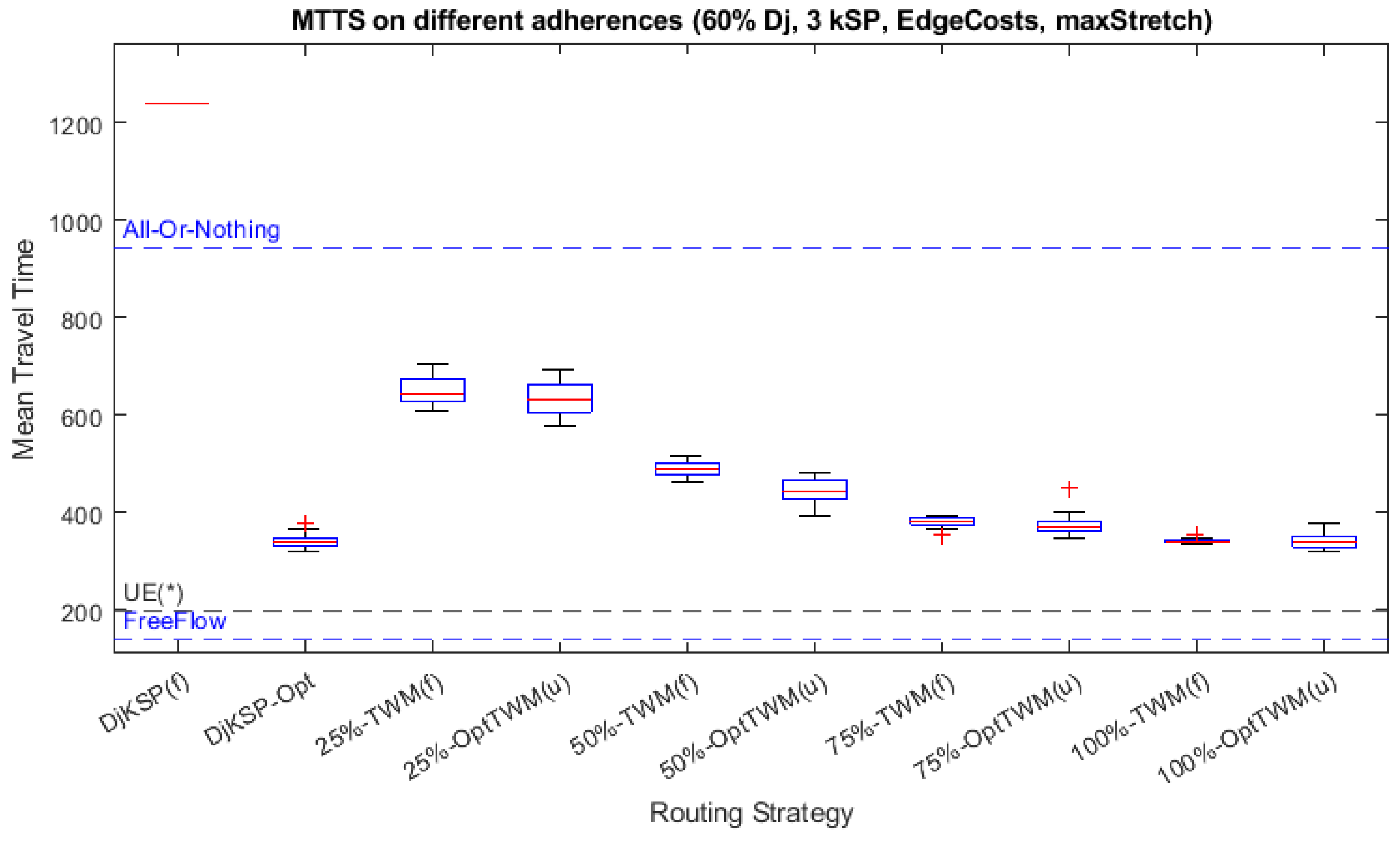 Applsci 13 10071 g010