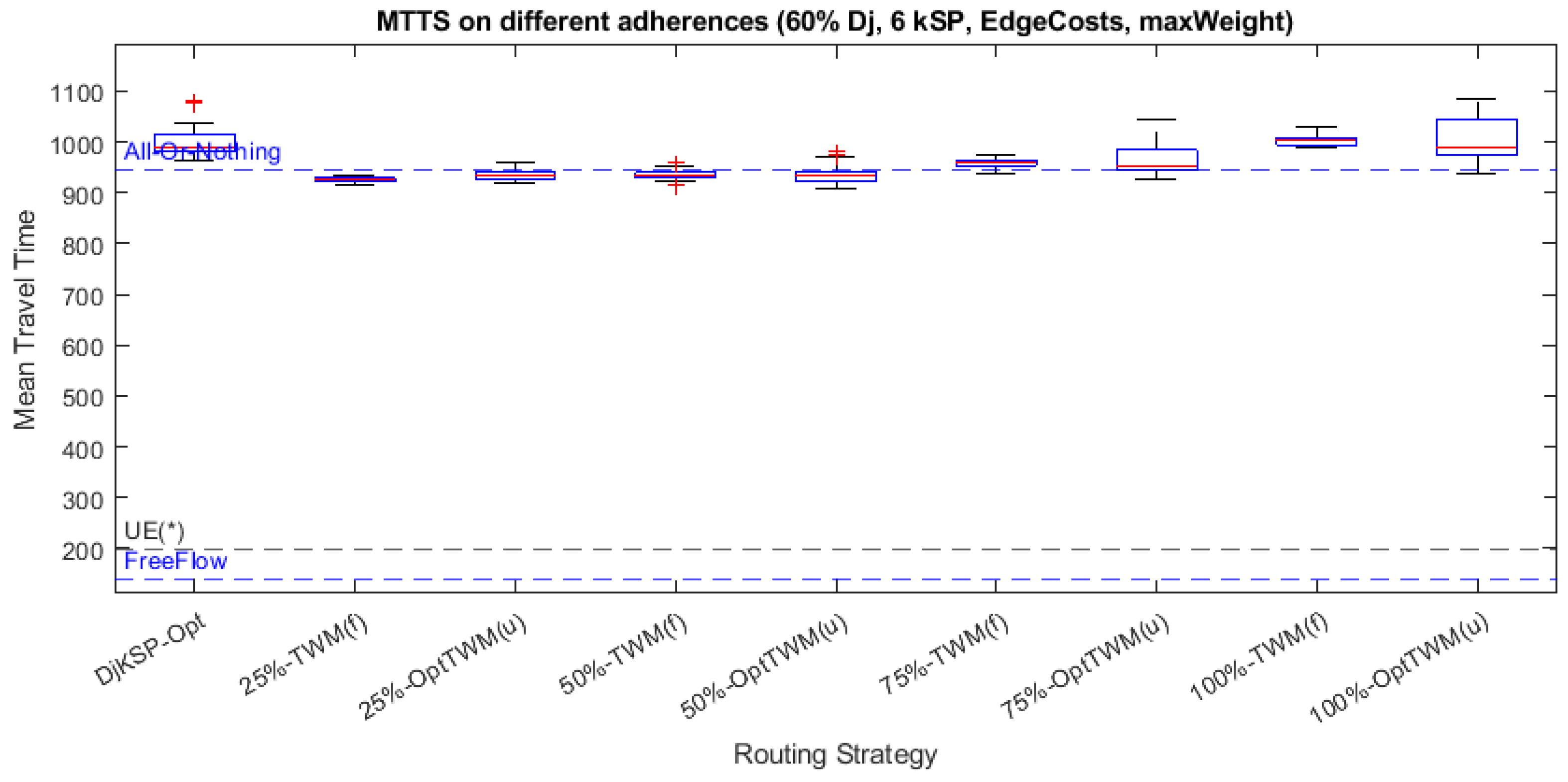Applsci 13 10071 g011