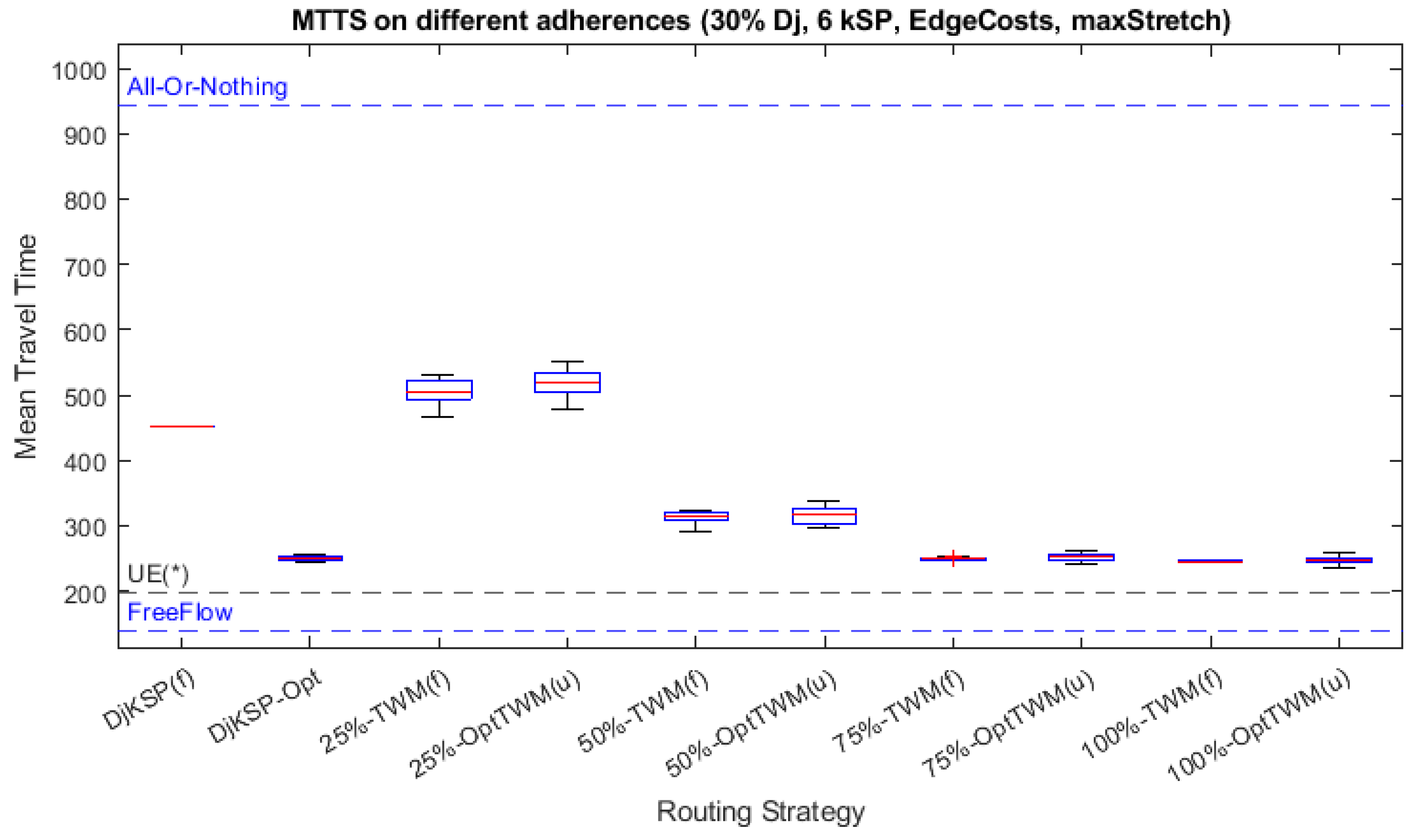 Applsci 13 10071 g012