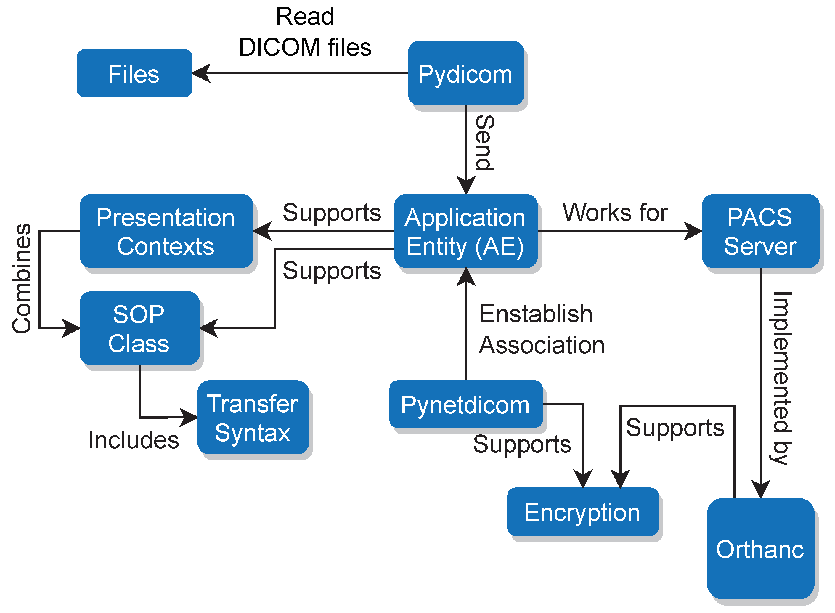 Applsci 13 10072 g001 Applsci 13 10072 g001