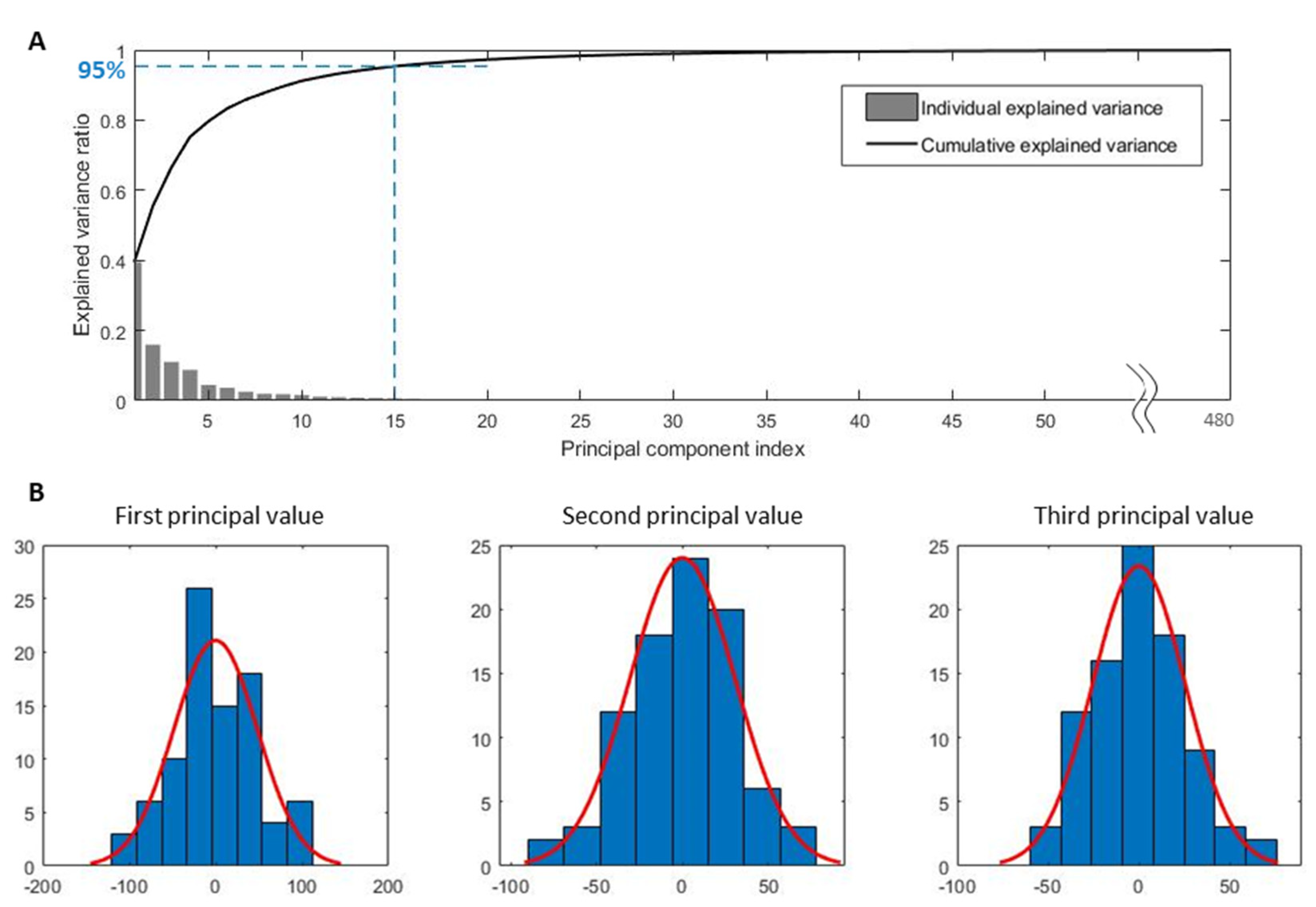 Applsci 13 10074 g004