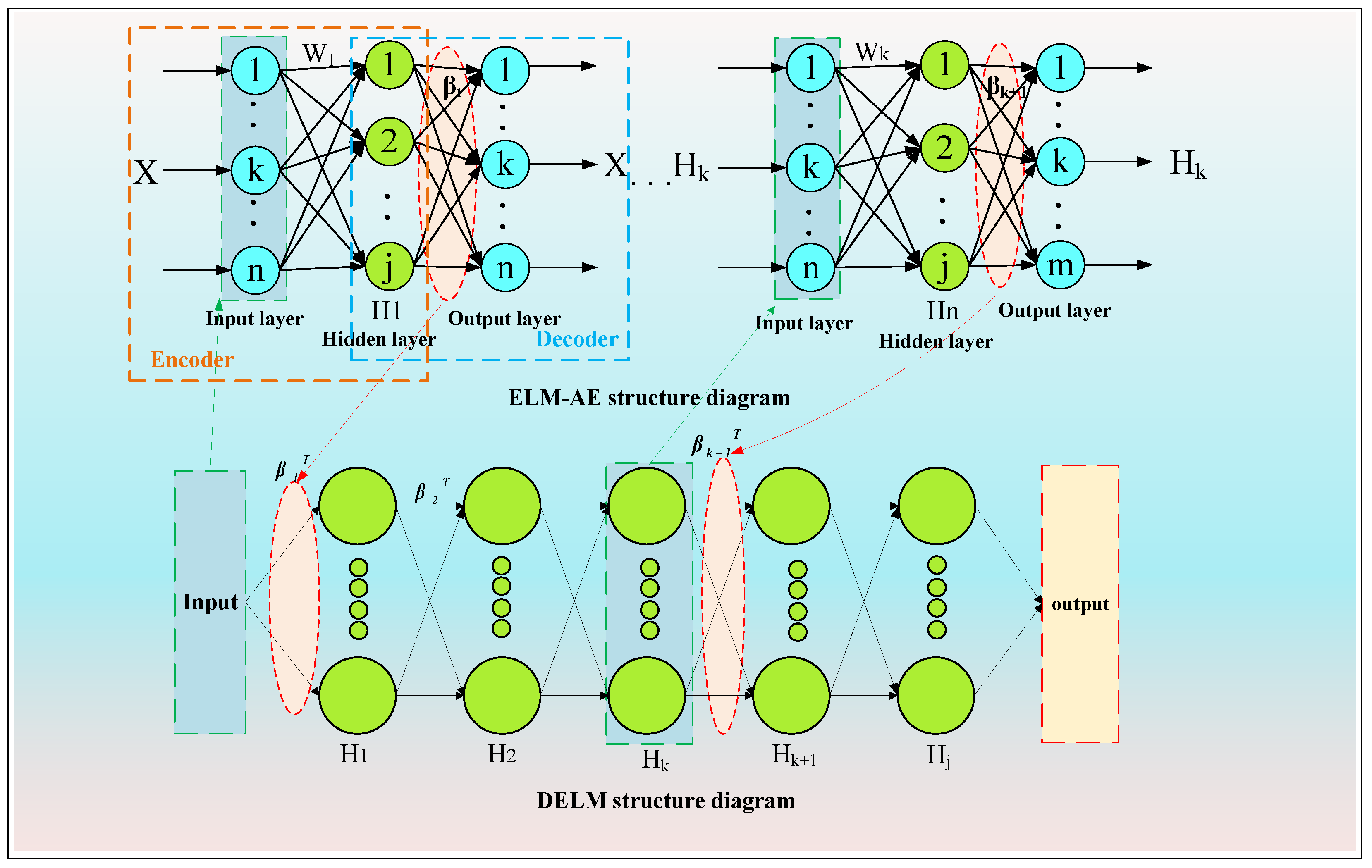 Applsci 13 10079 g001