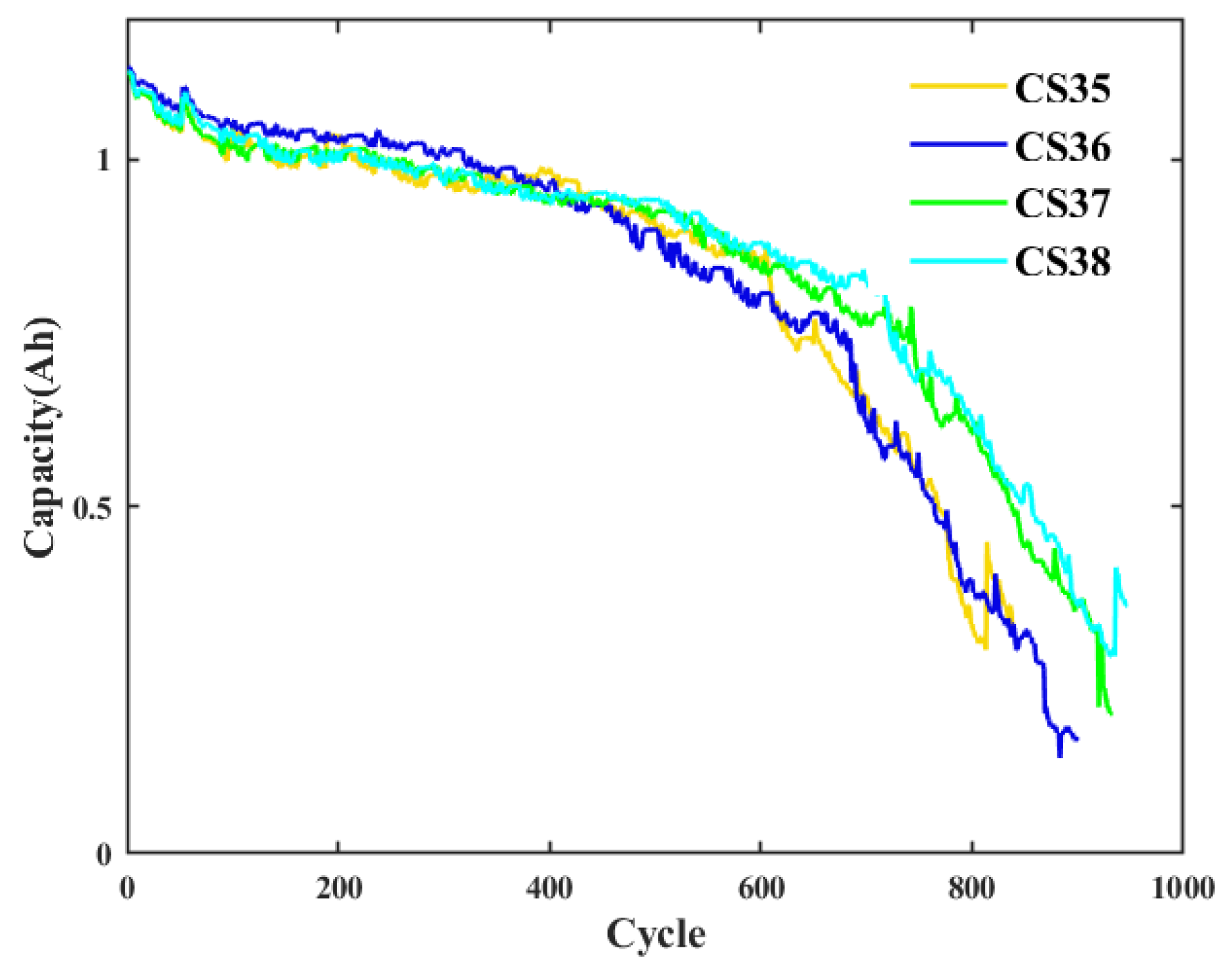 Applsci 13 10079 g003