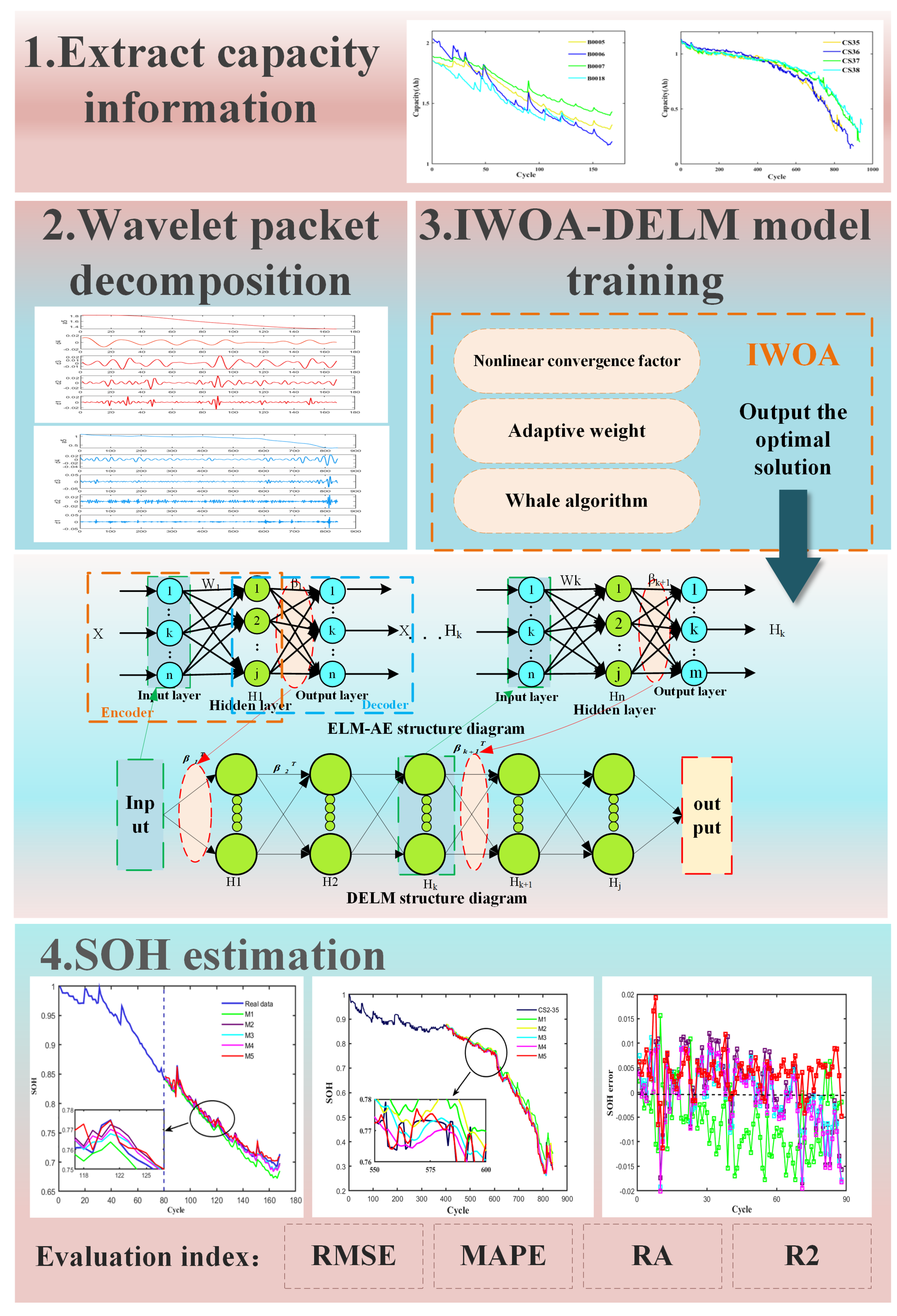 Applsci 13 10079 g004