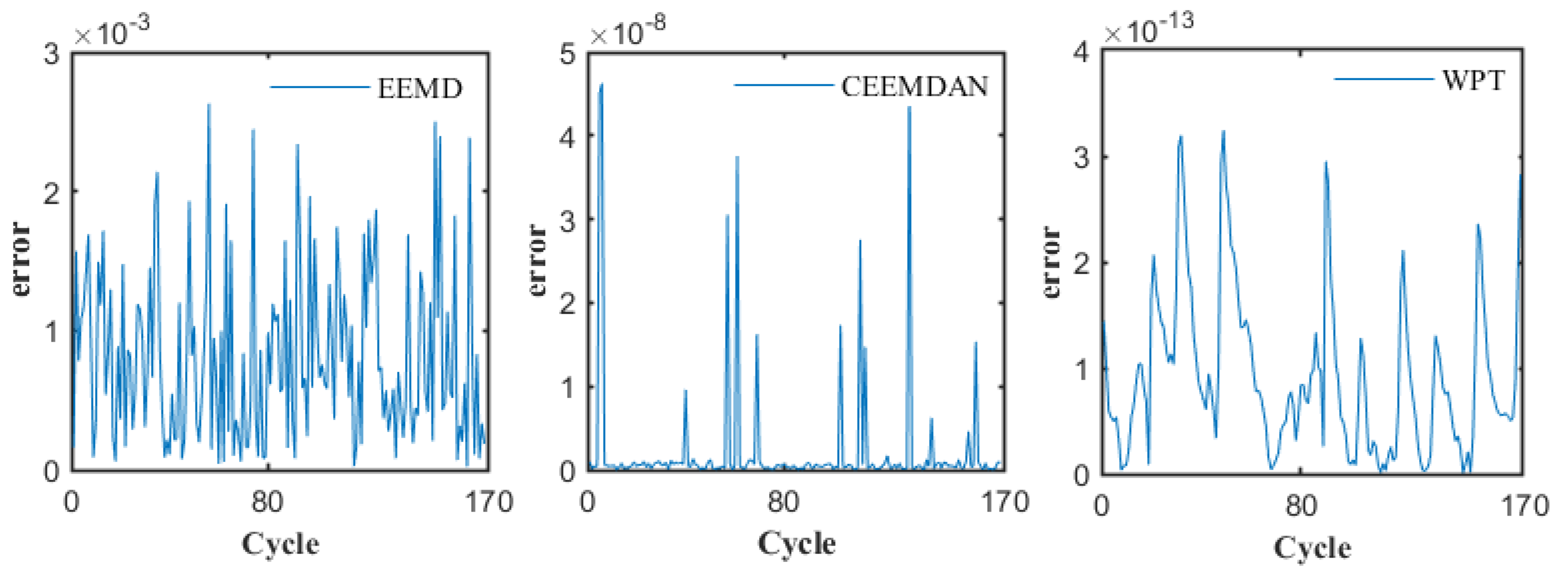 Applsci 13 10079 g006