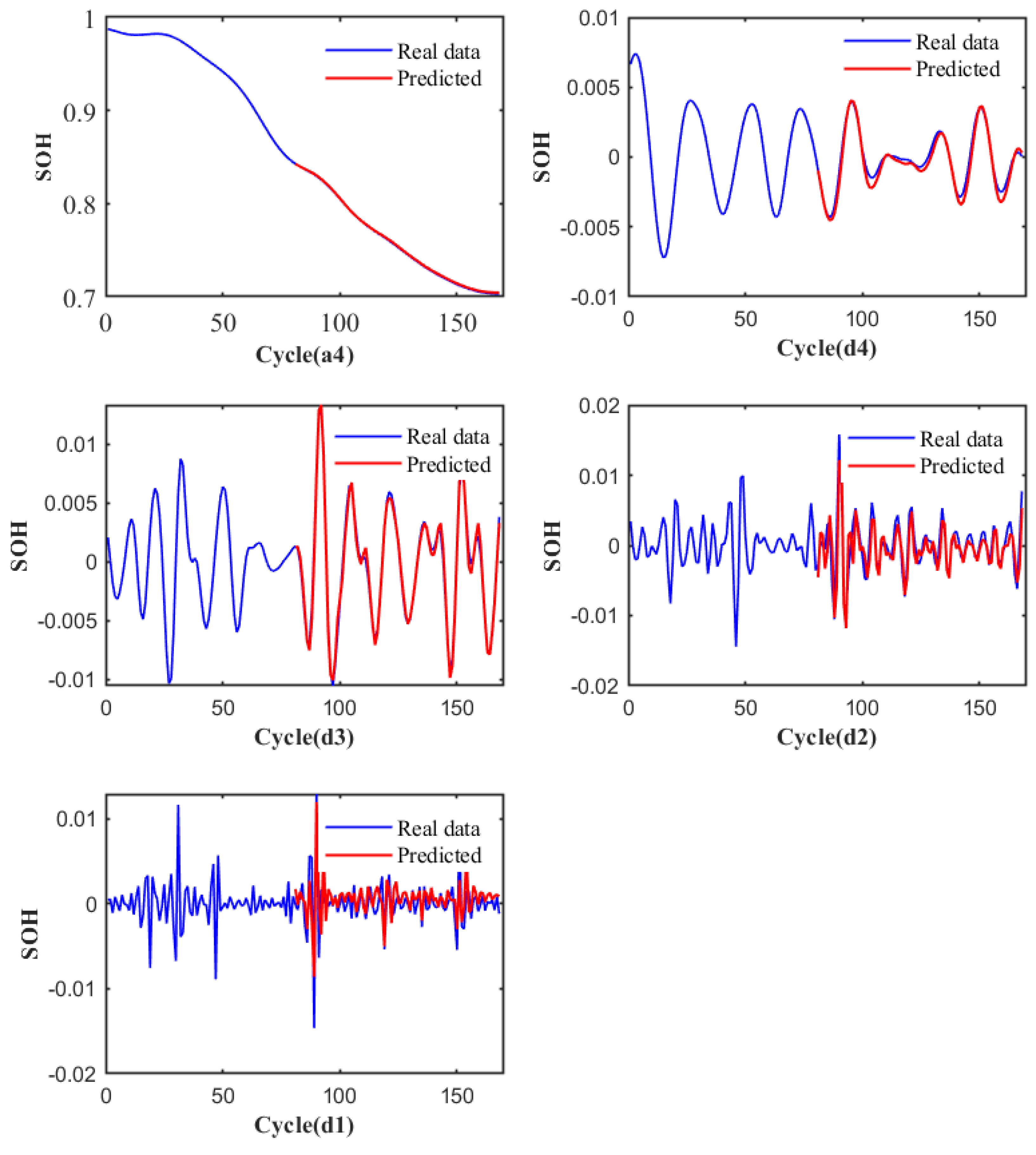 Applsci 13 10079 g007
