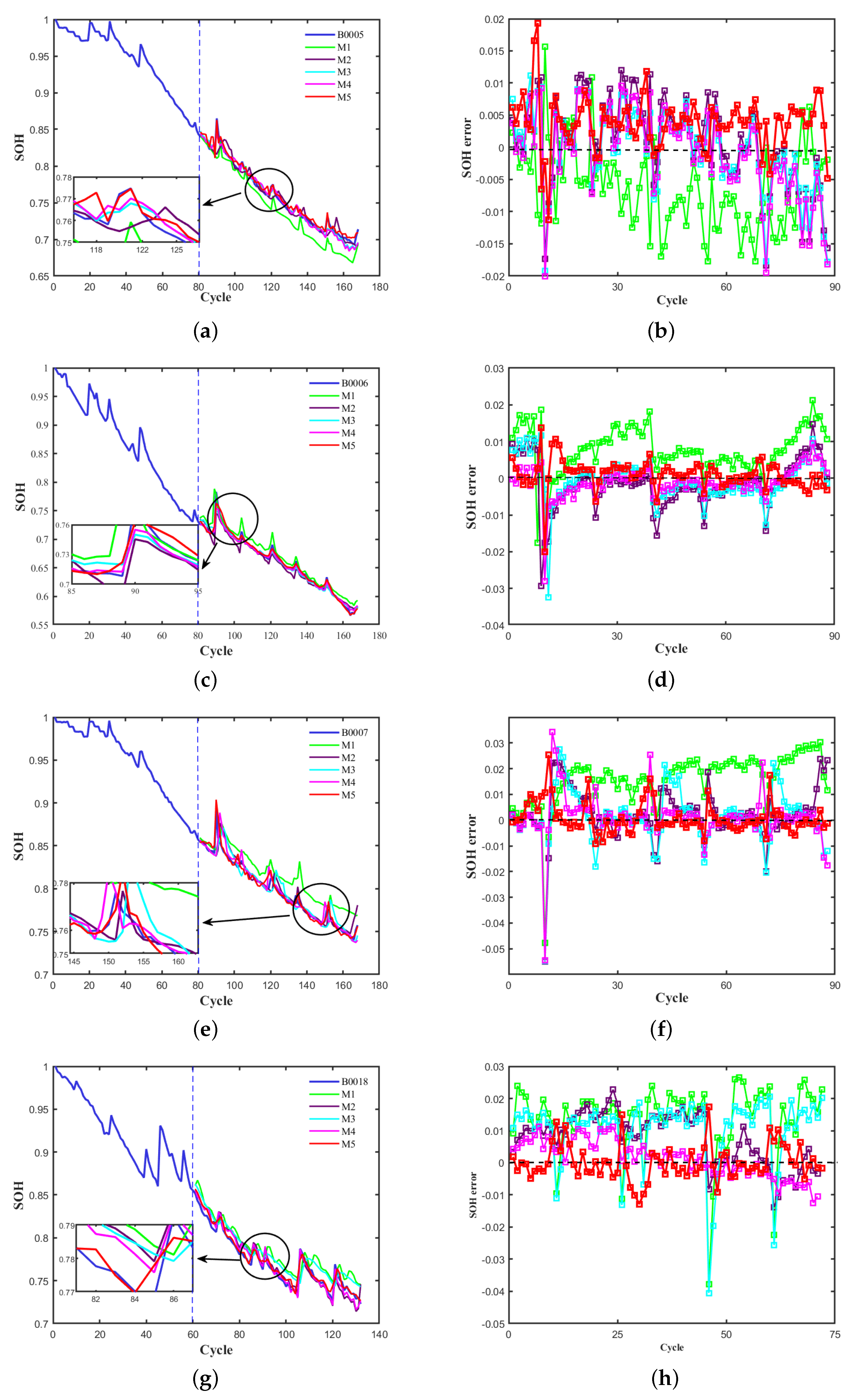 Applsci 13 10079 g010