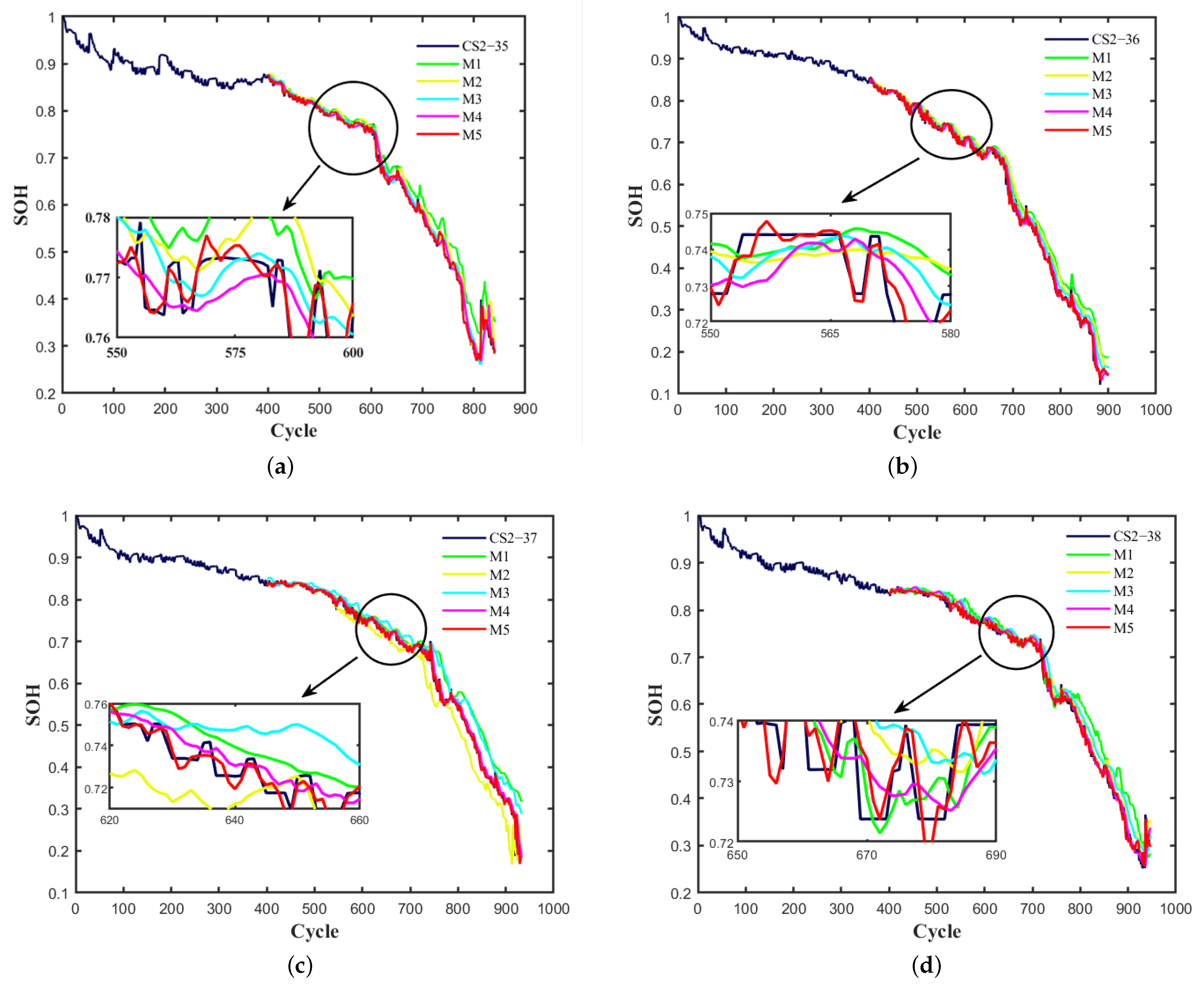 Applsci 13 10079 g011