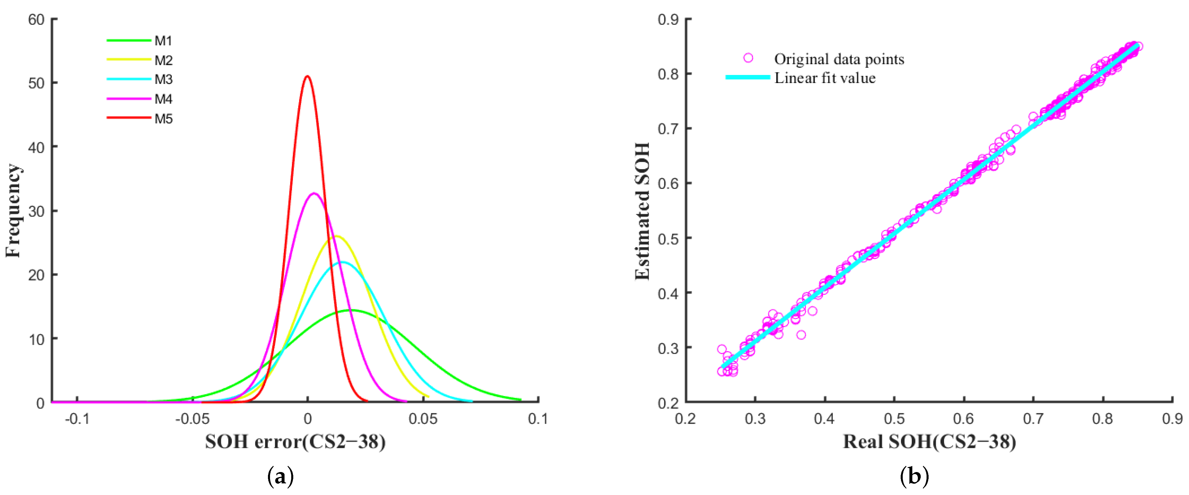 Applsci 13 10079 g012
