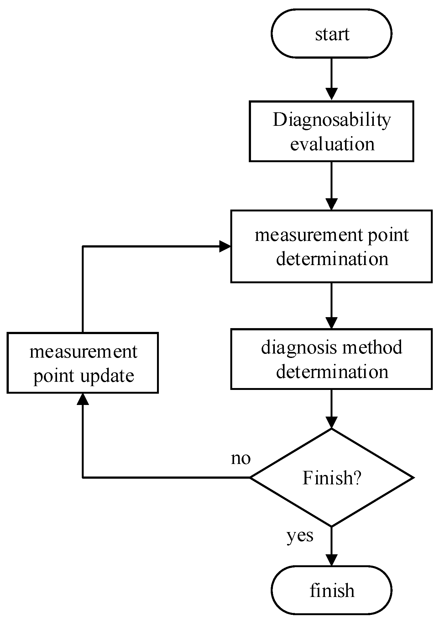 Applsci 13 10080 g002