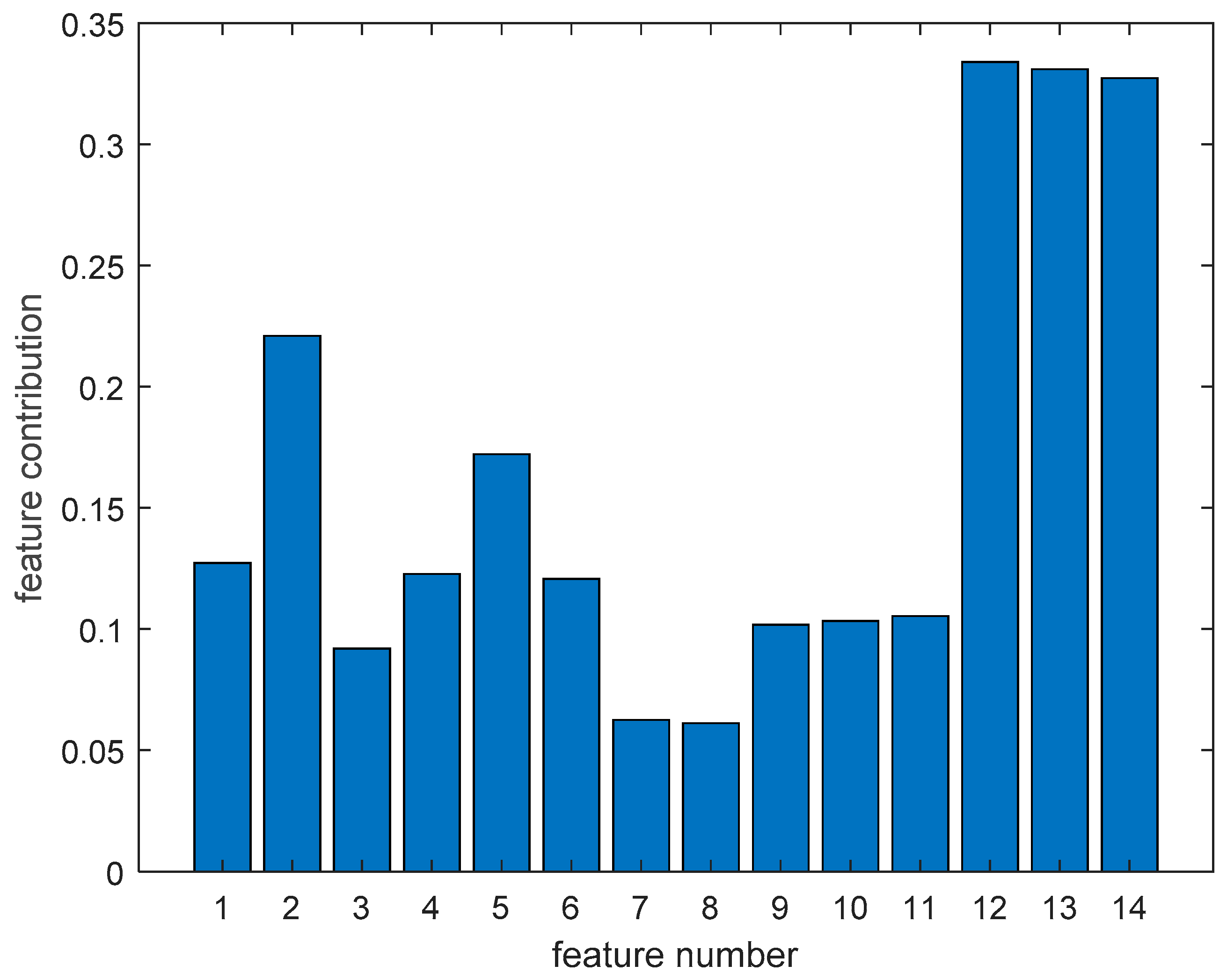 Applsci 13 10080 g008