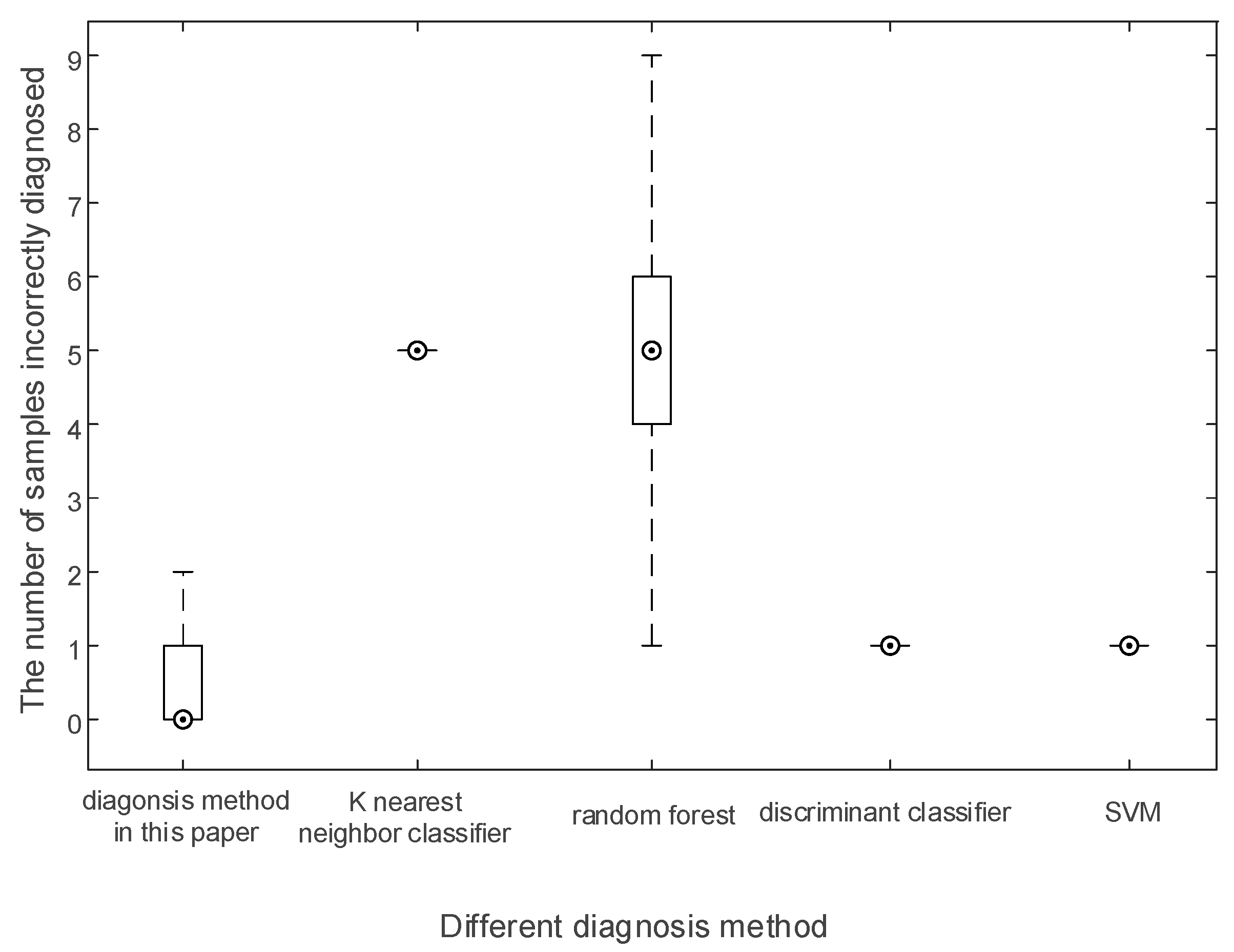 Applsci 13 10080 g011