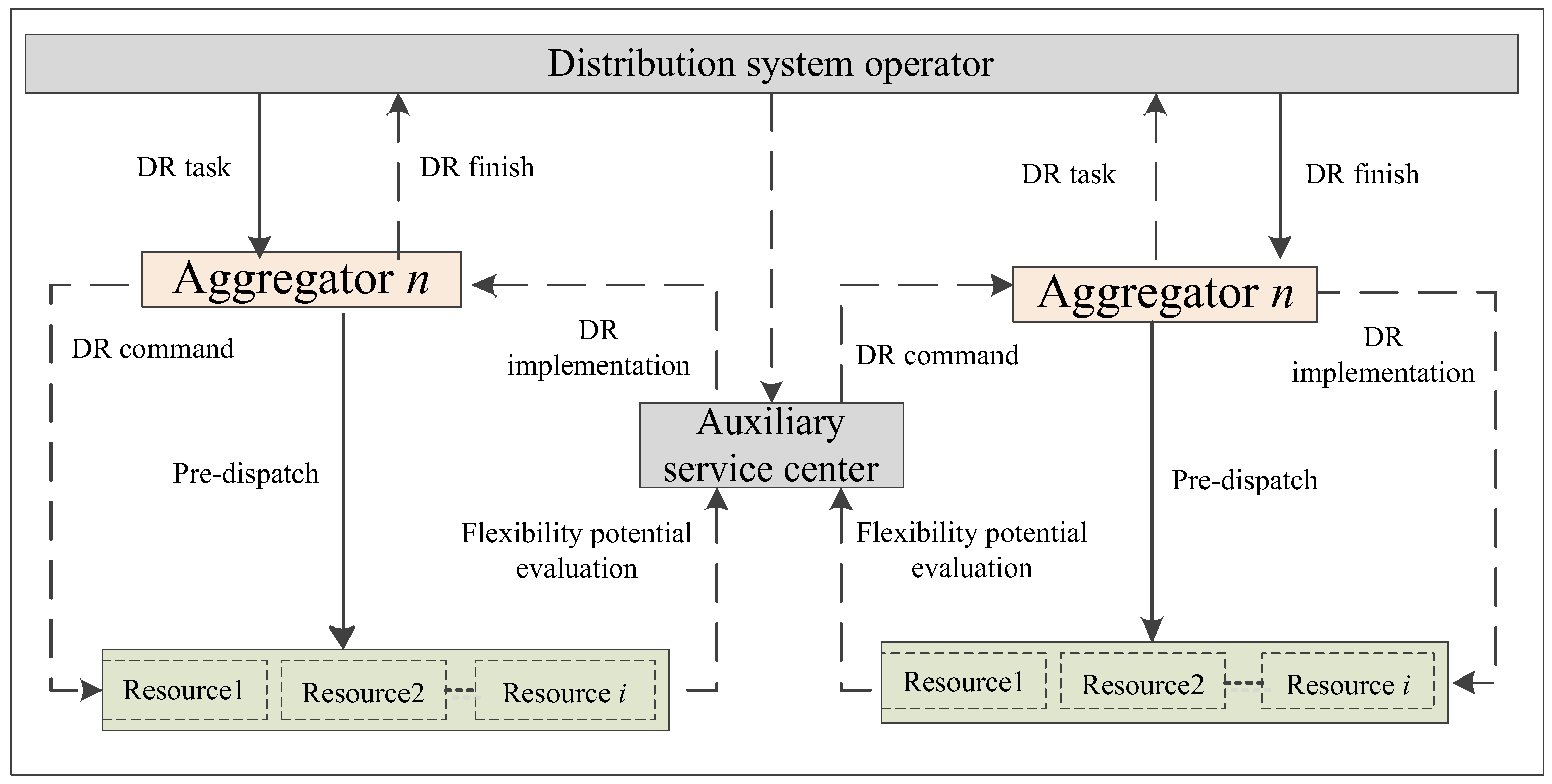 Applsci 13 10083 g002