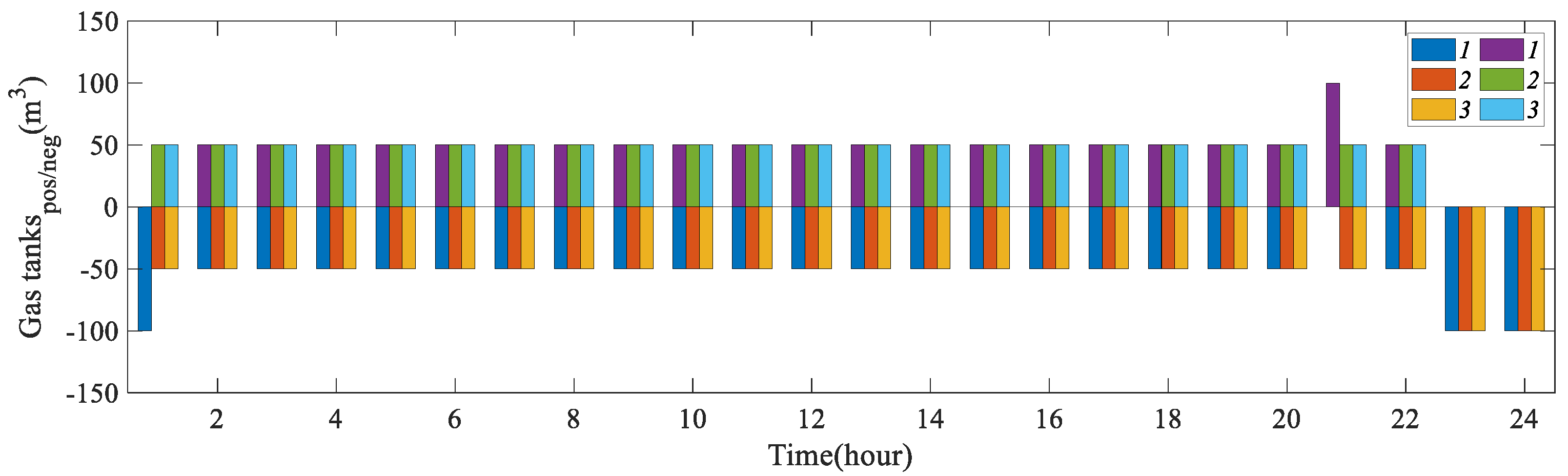 Applsci 13 10083 g005