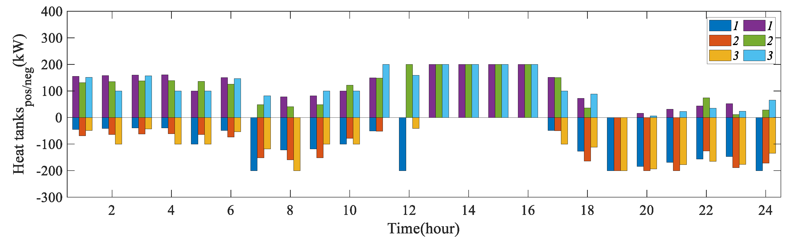 Applsci 13 10083 g006