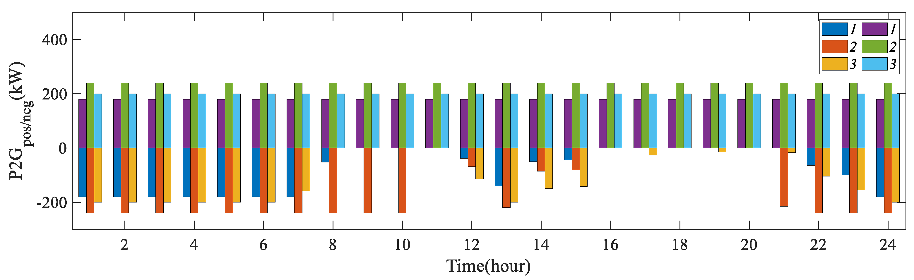 Applsci 13 10083 g008