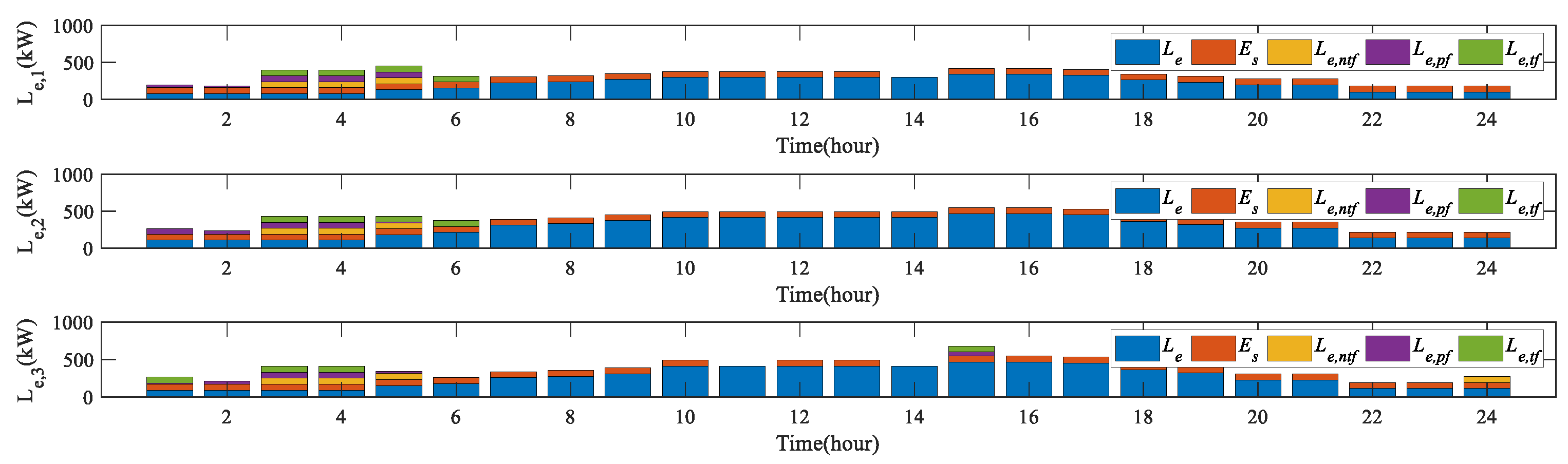 Applsci 13 10083 g009