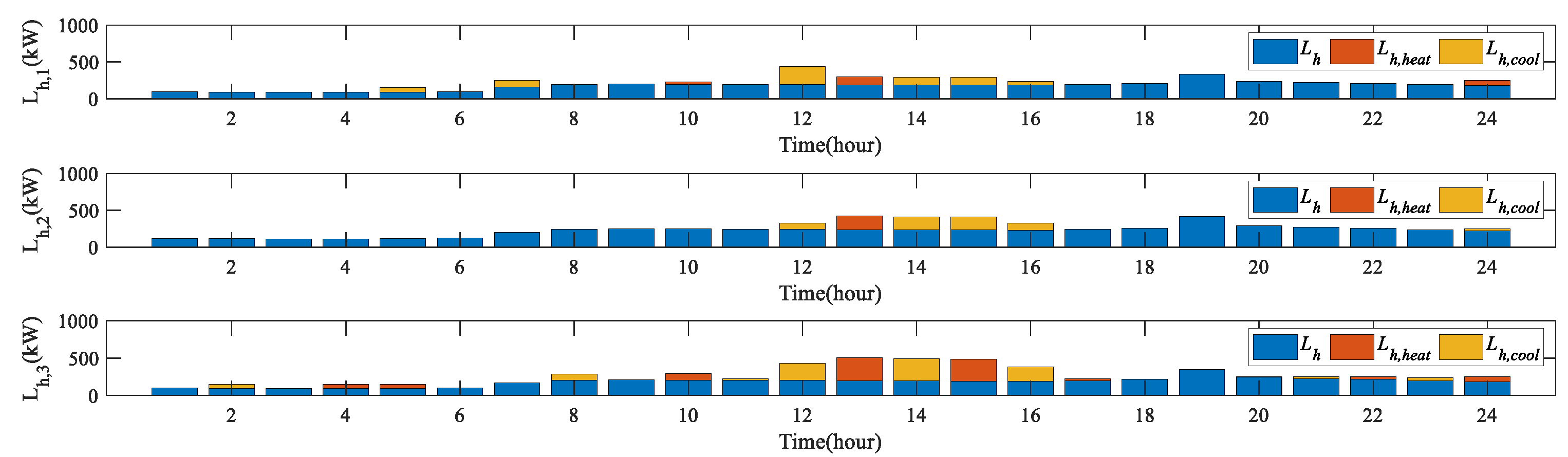 Applsci 13 10083 g010