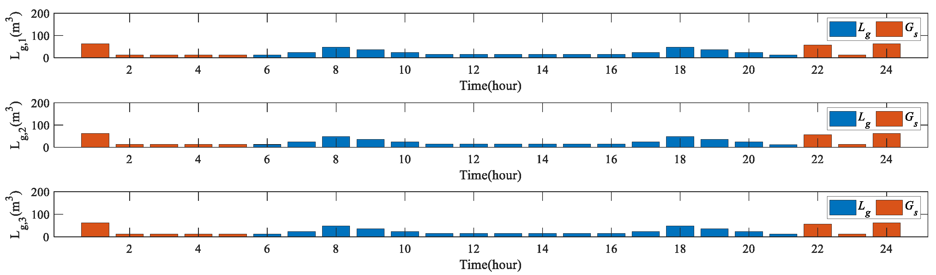 Applsci 13 10083 g011