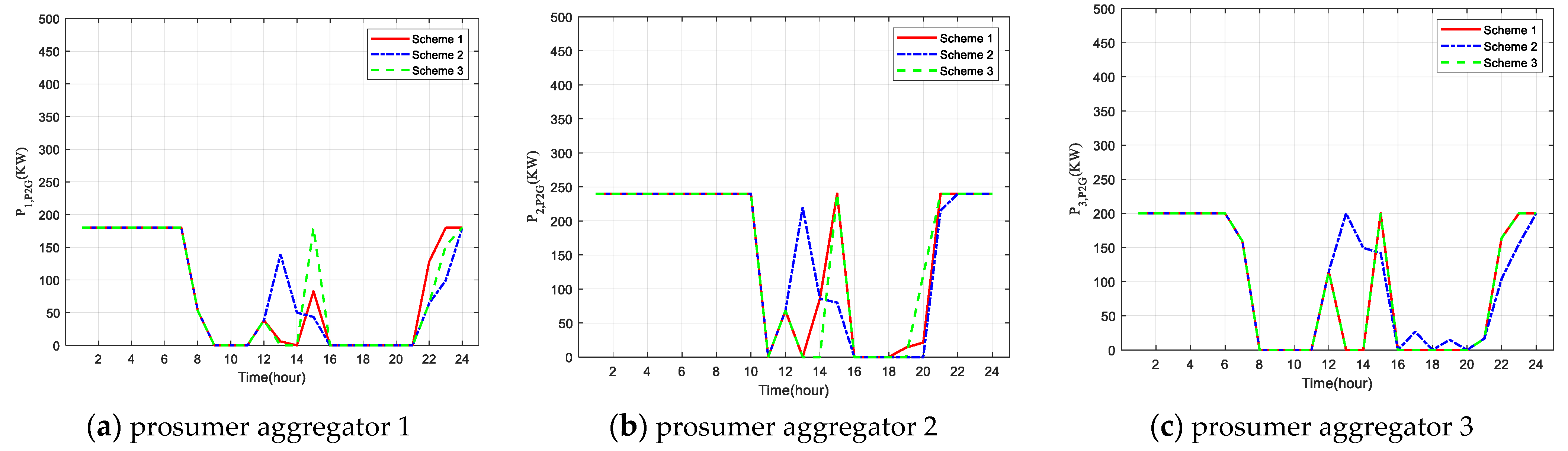 Applsci 13 10083 g014