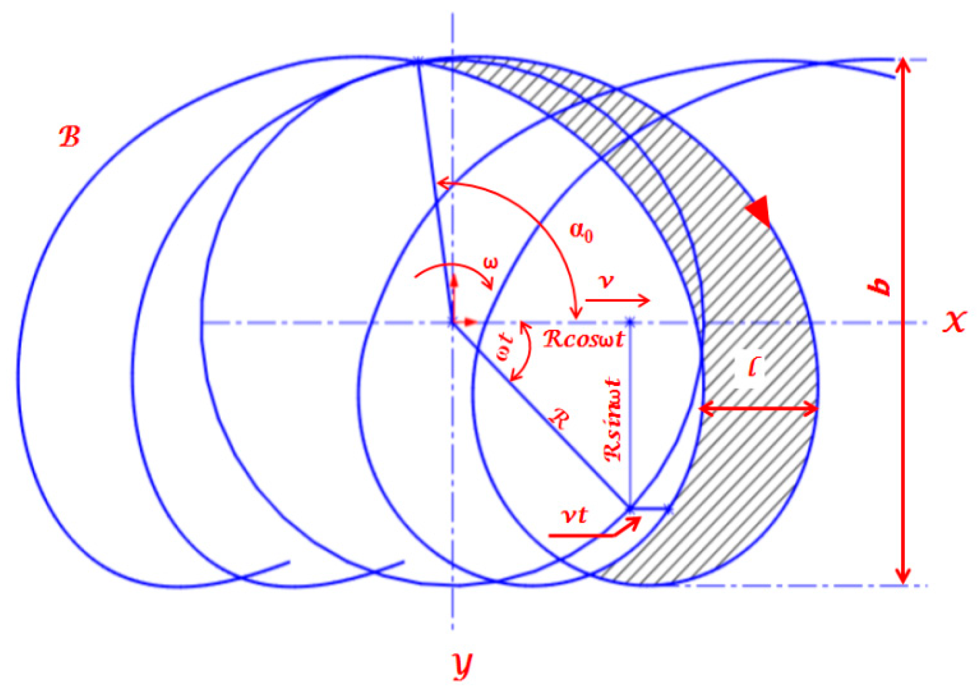 Applsci 13 10084 g003 Applsci 13 10084 g003