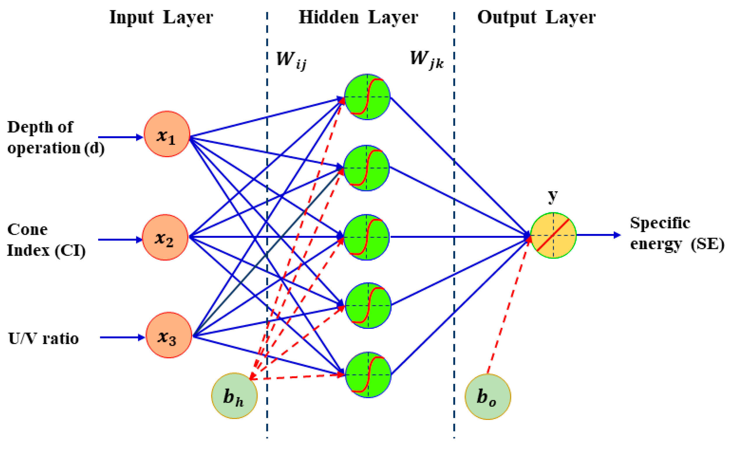 Applsci 13 10084 g005 Applsci 13 10084 g005